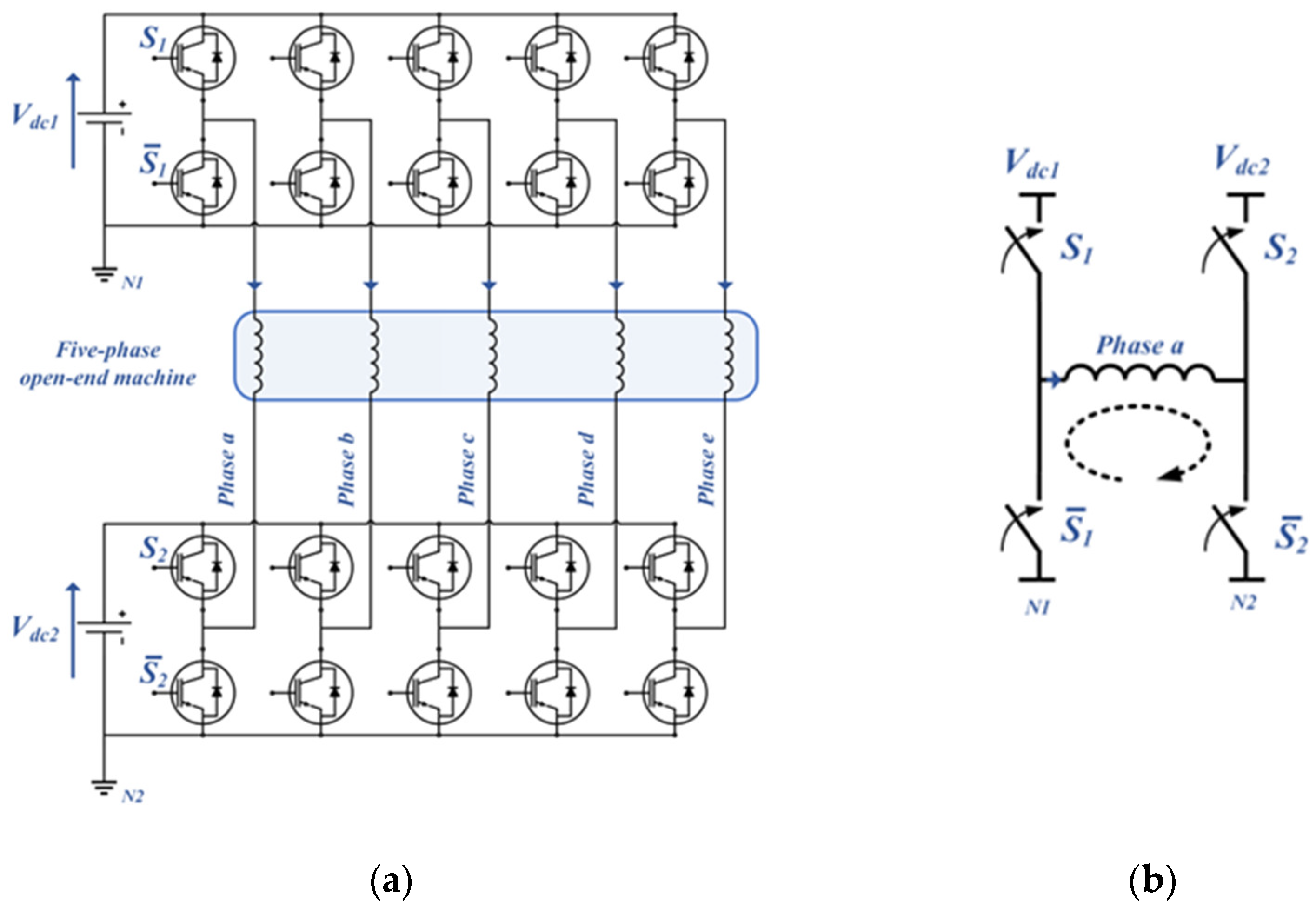 Energies 16 00768 g014