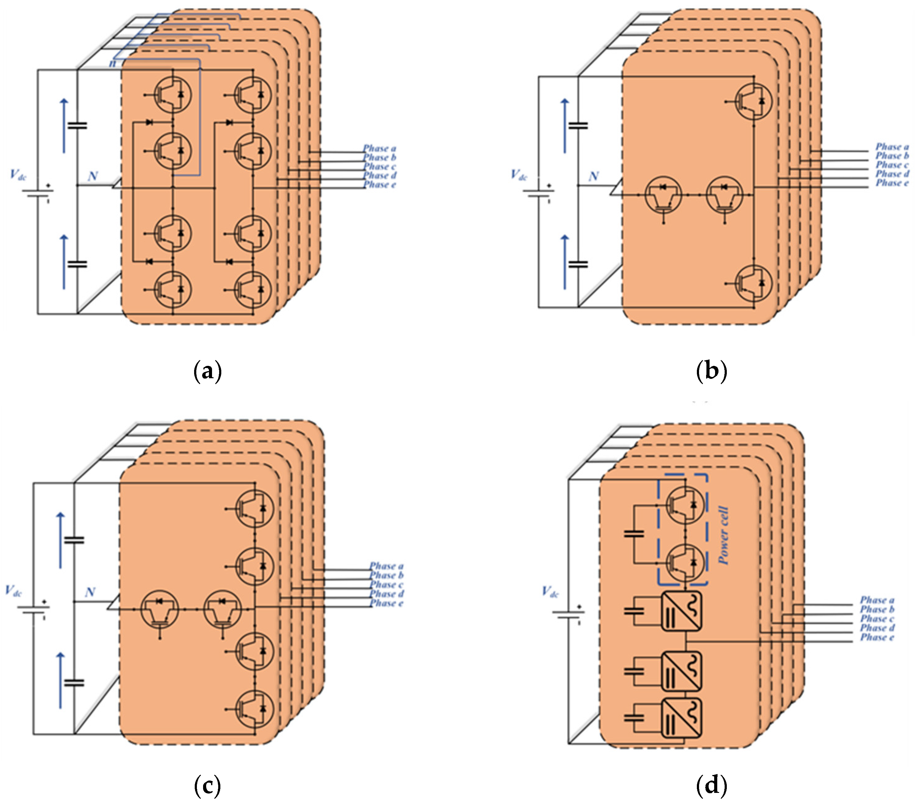 Energies 16 00768 g015