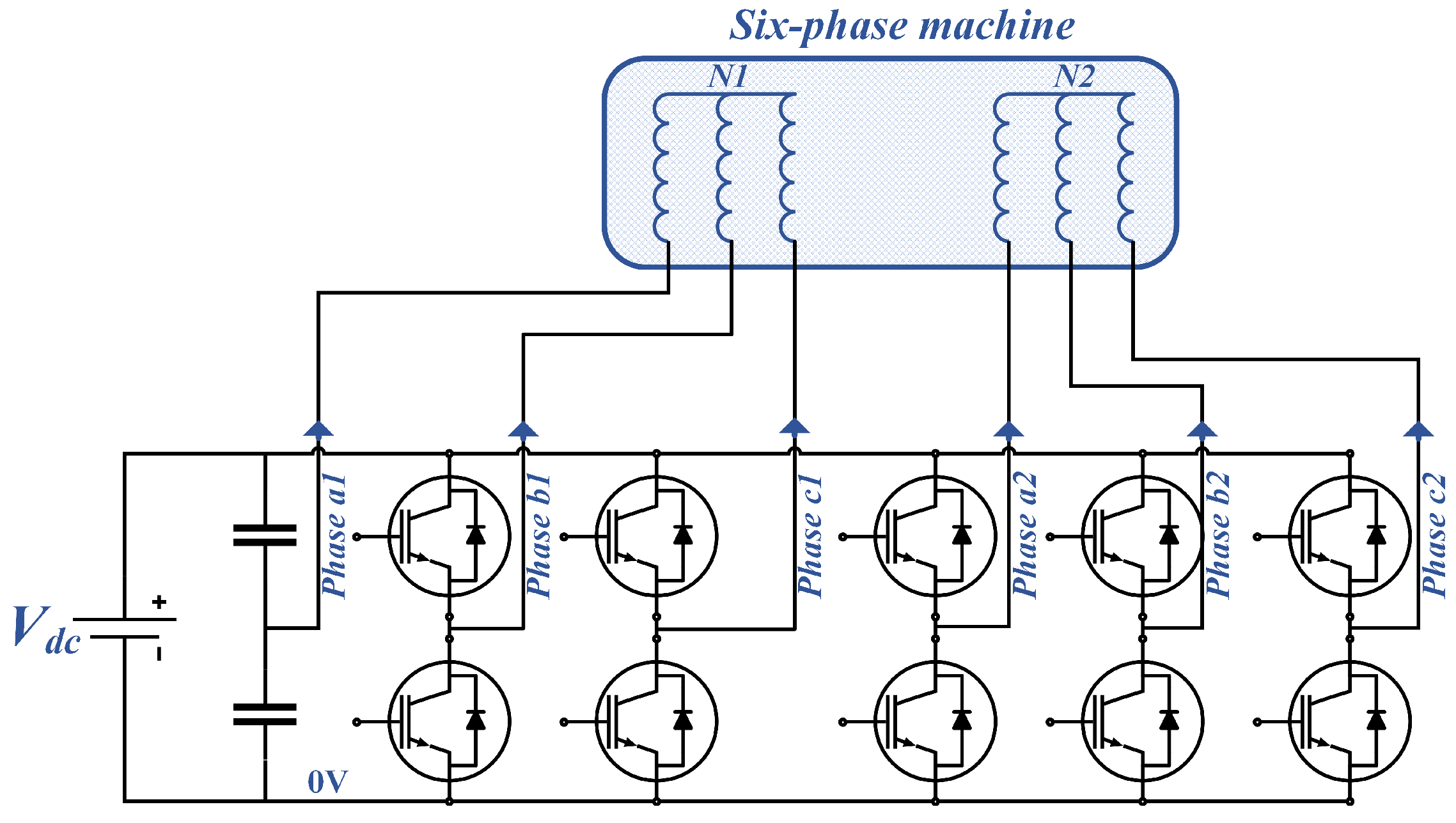 Energies 16 00768 g021