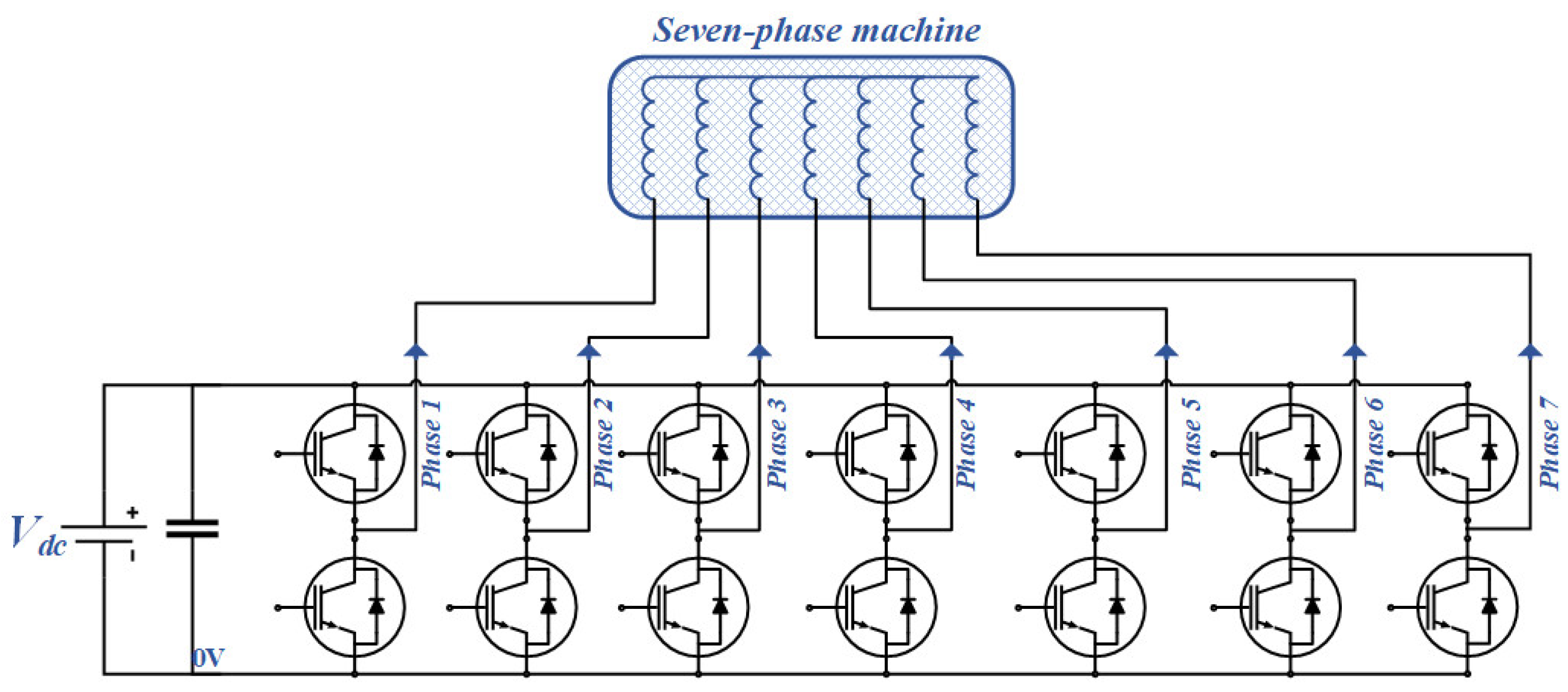 Energies 16 00768 g027