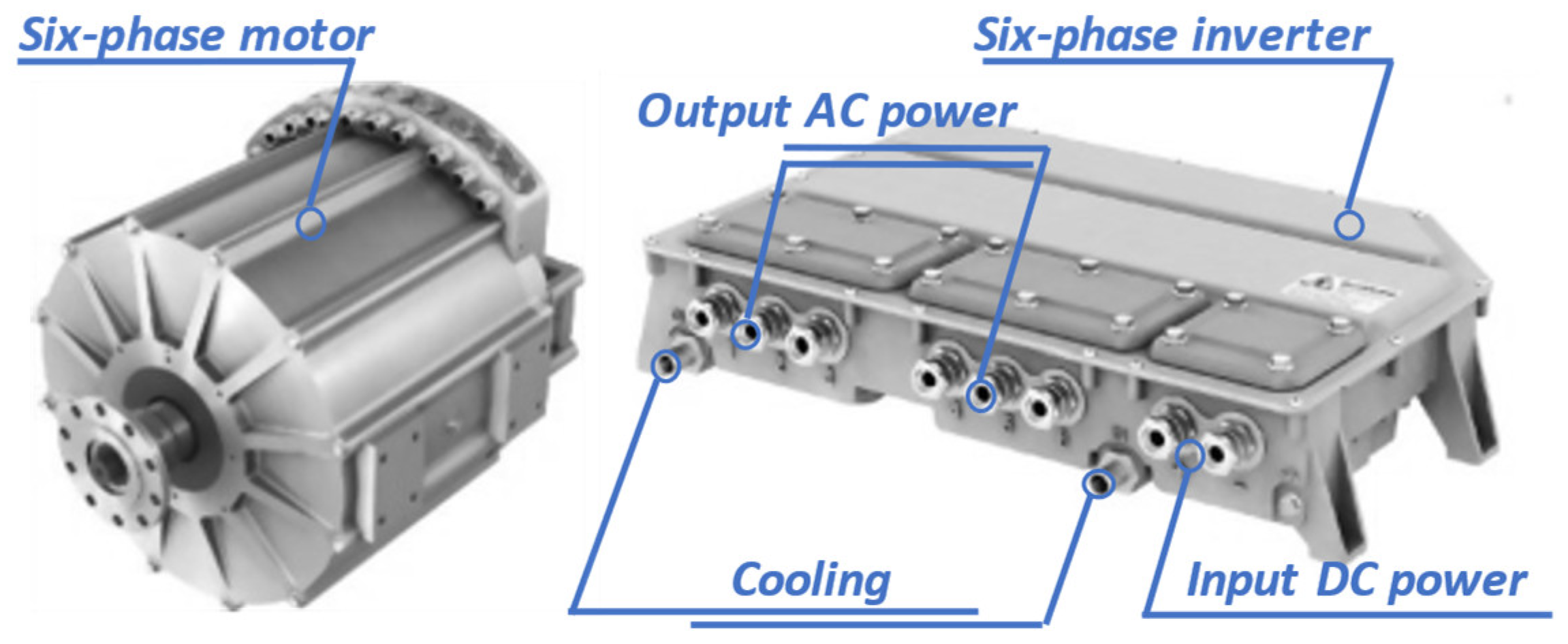 Energies 16 00768 g031