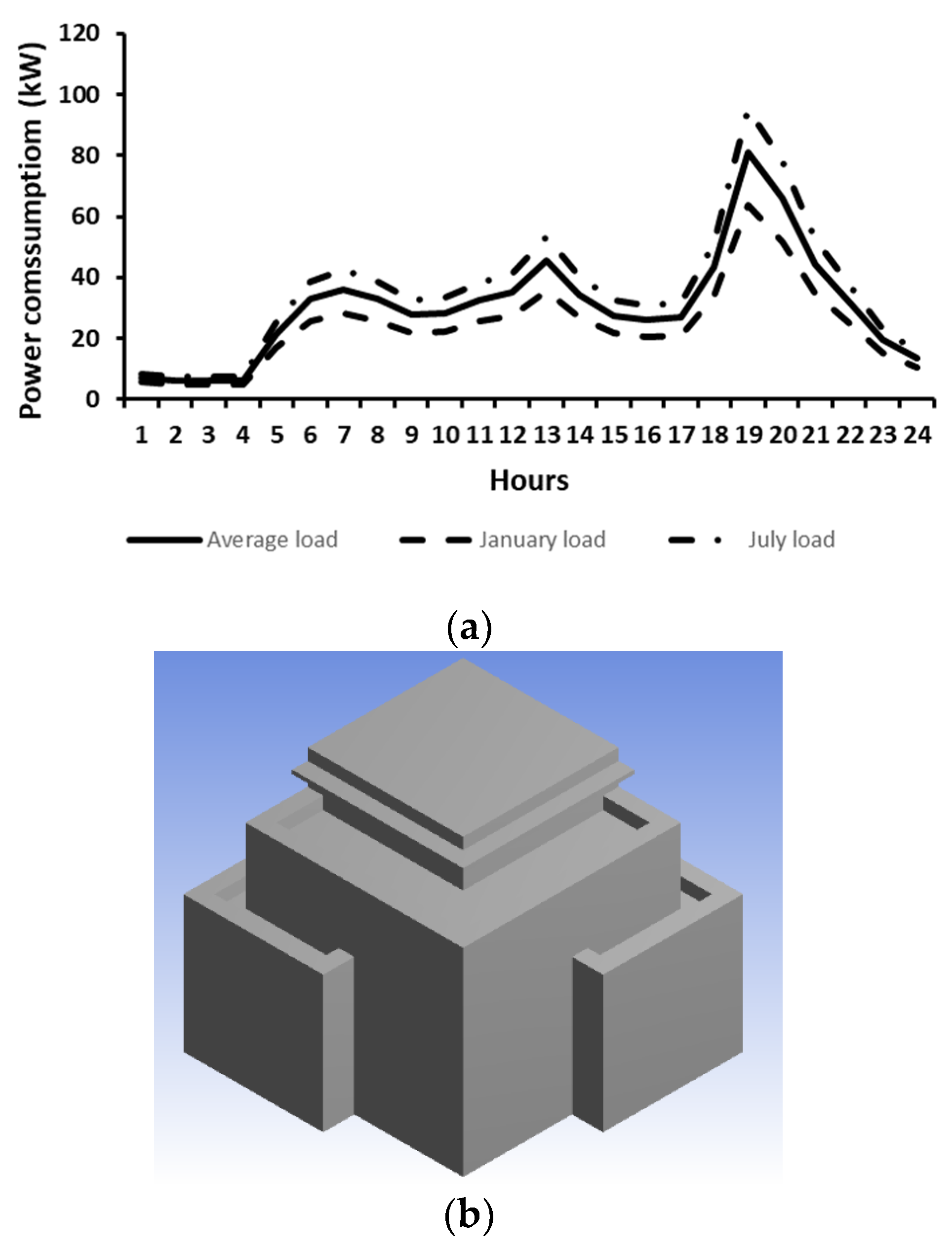 Energies 16 00769 g002