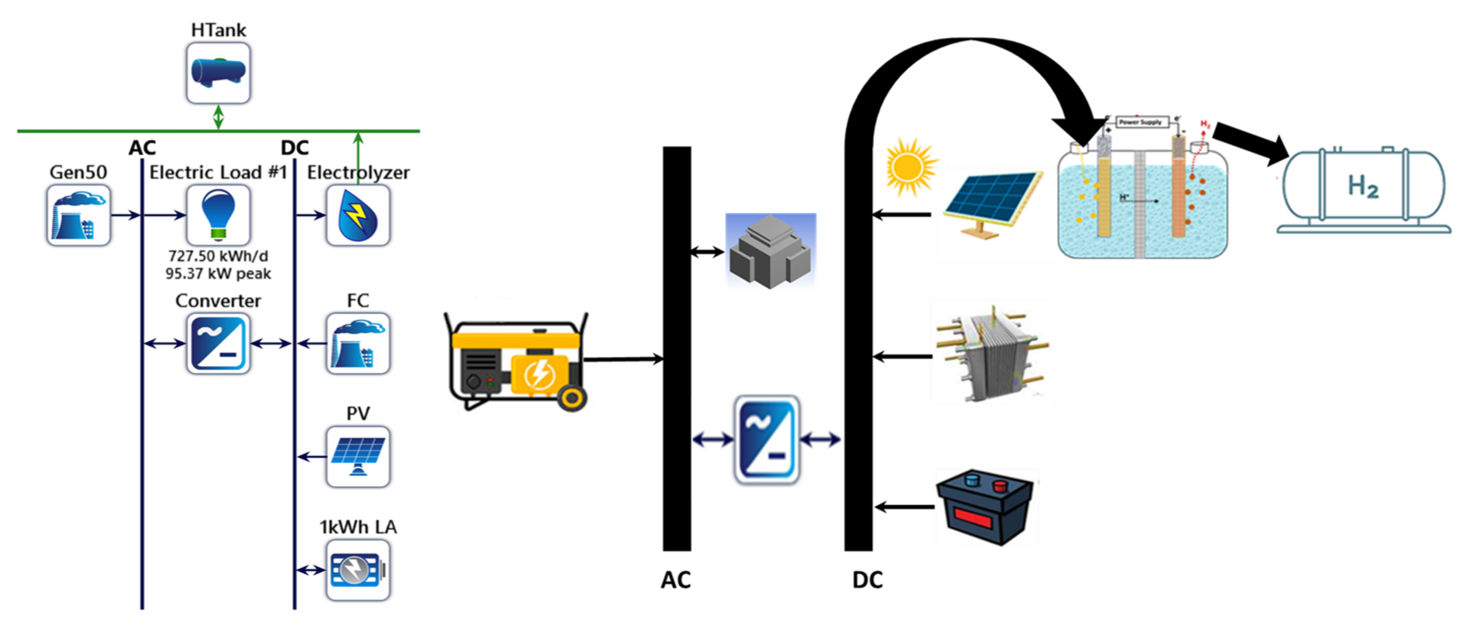 Energies 16 00769 g003