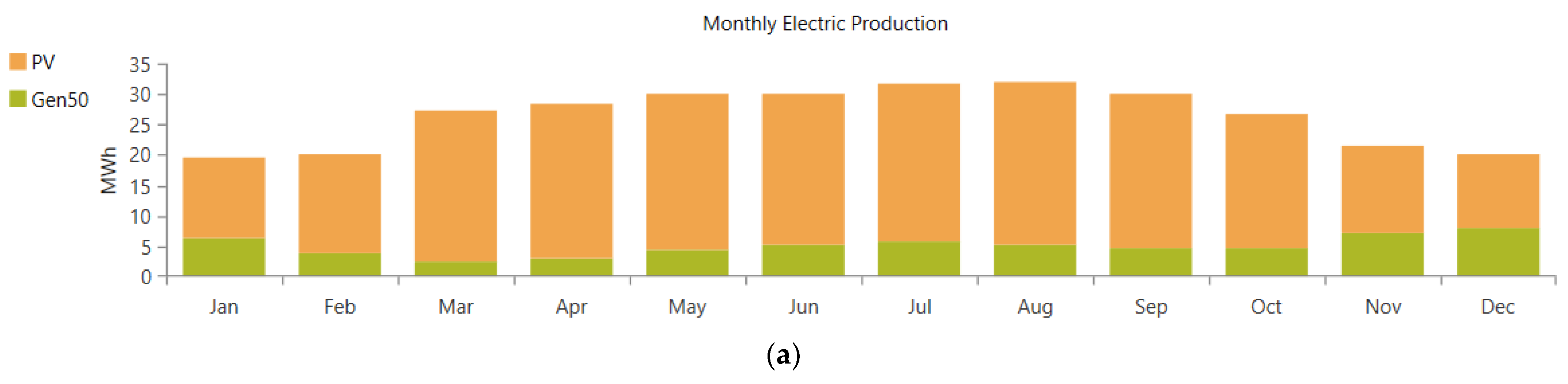 Energies 16 00769 g004a