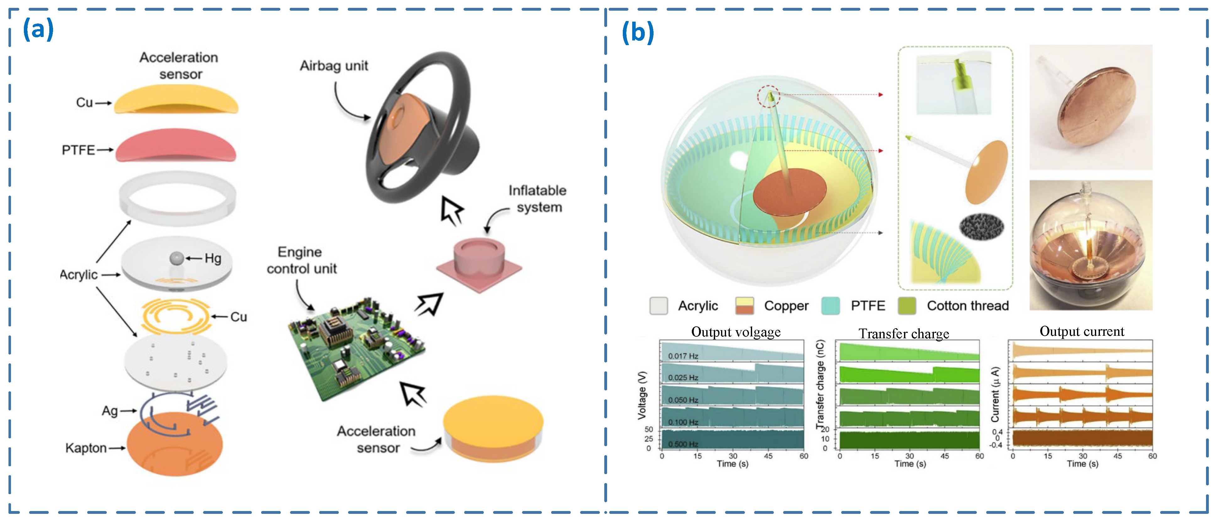 Energies 16 00770 g001