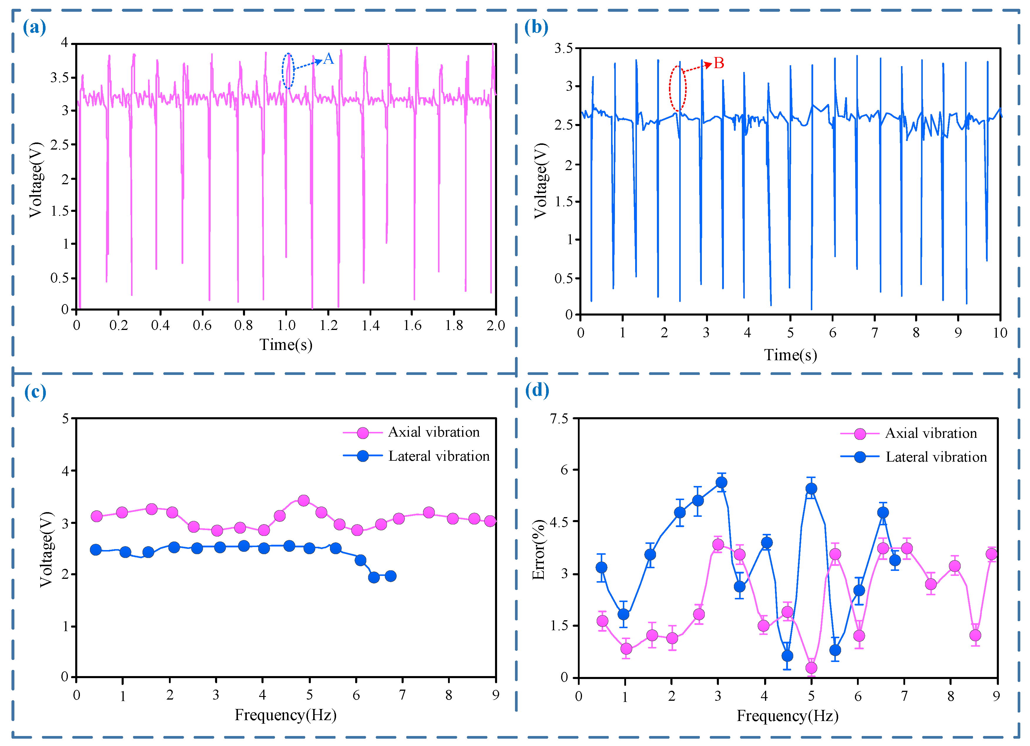 Energies 16 00770 g004
