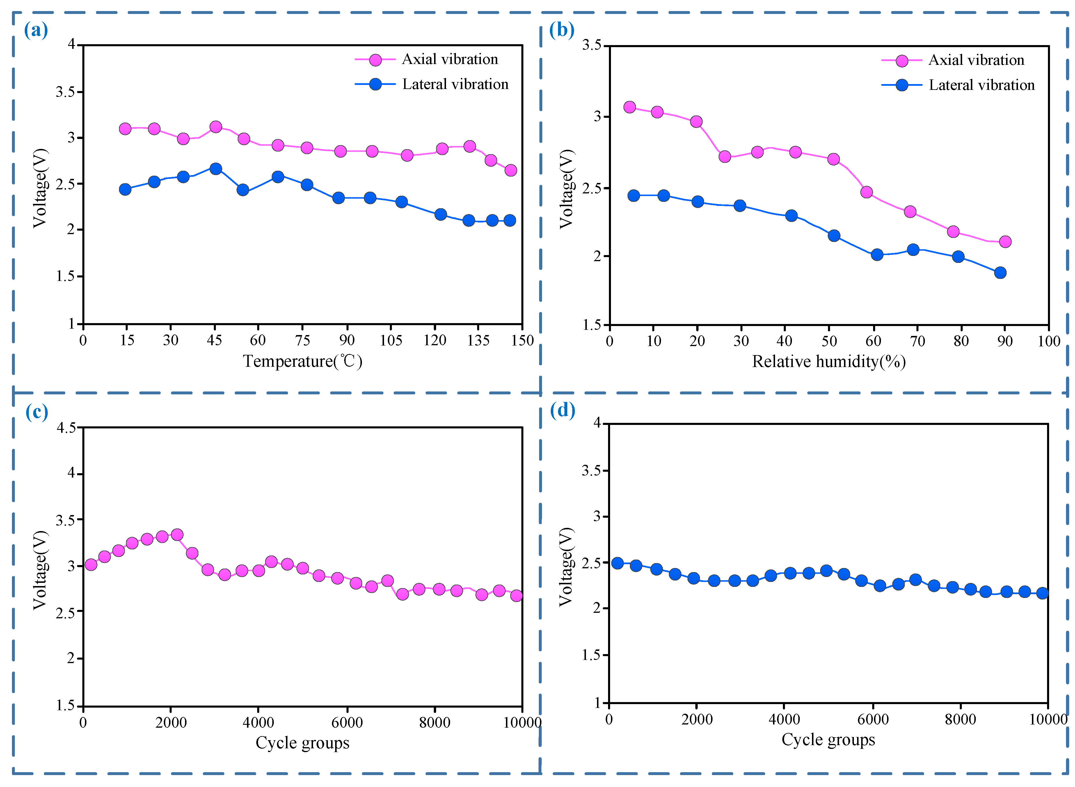 Energies 16 00770 g006