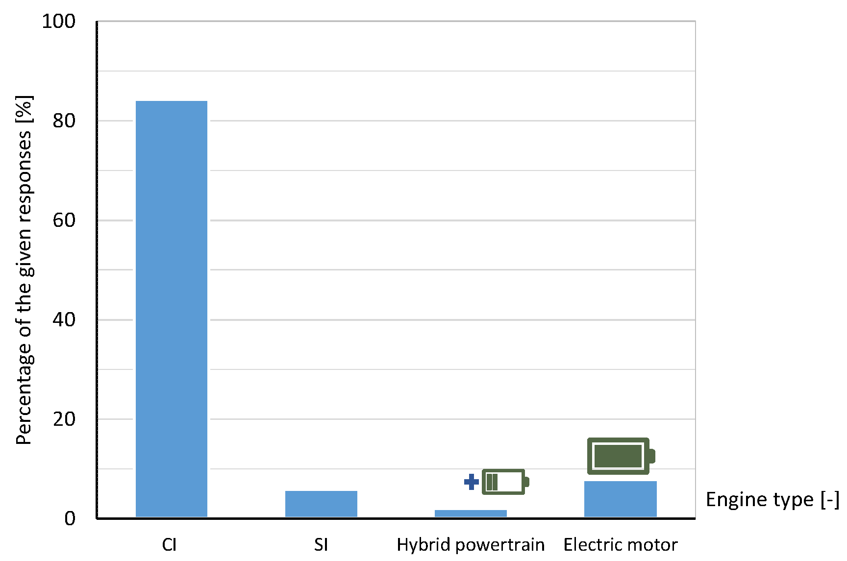 Energies 16 00775 g001