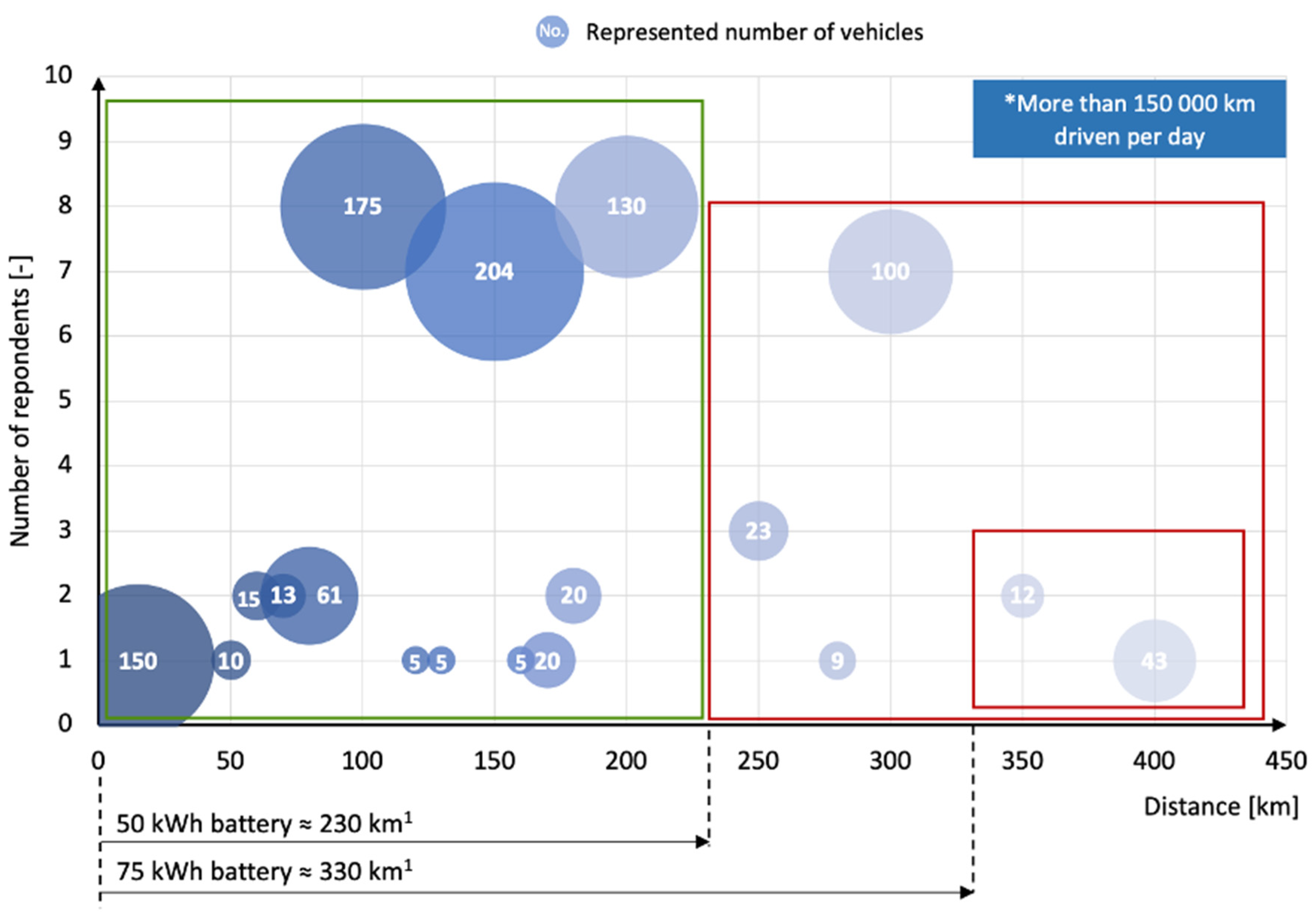 Energies 16 00775 g002