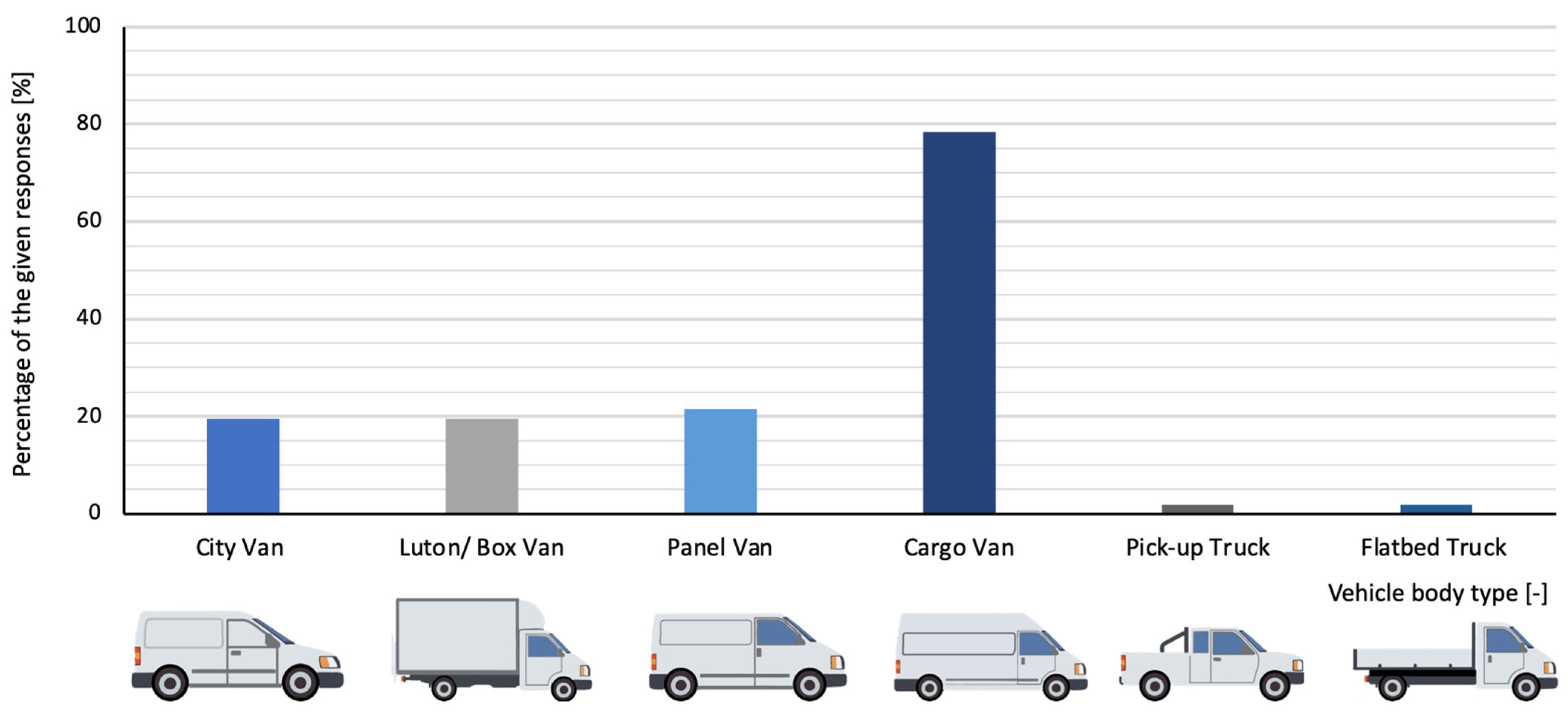 Energies 16 00775 g003