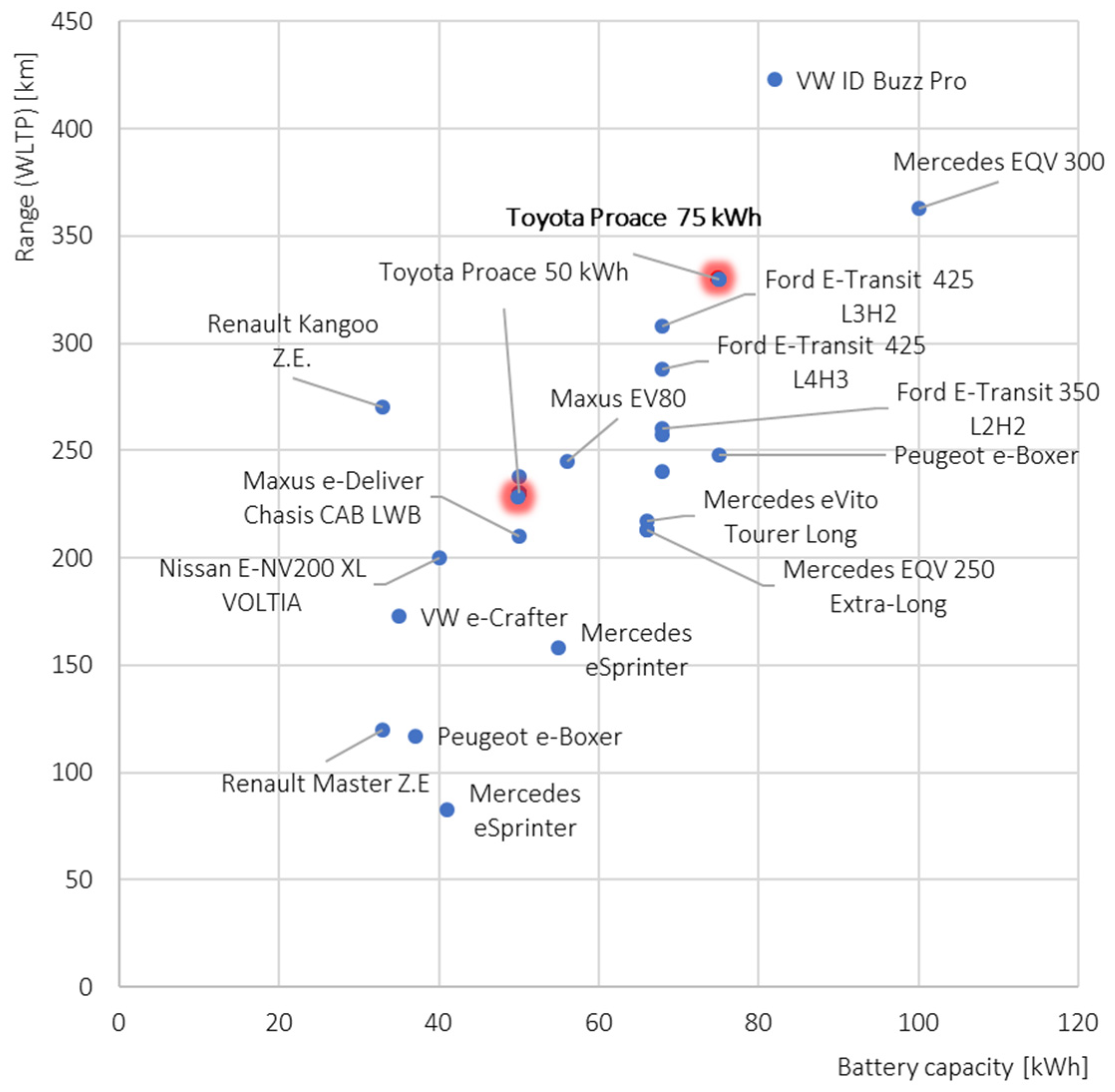 Energies 16 00775 g004
