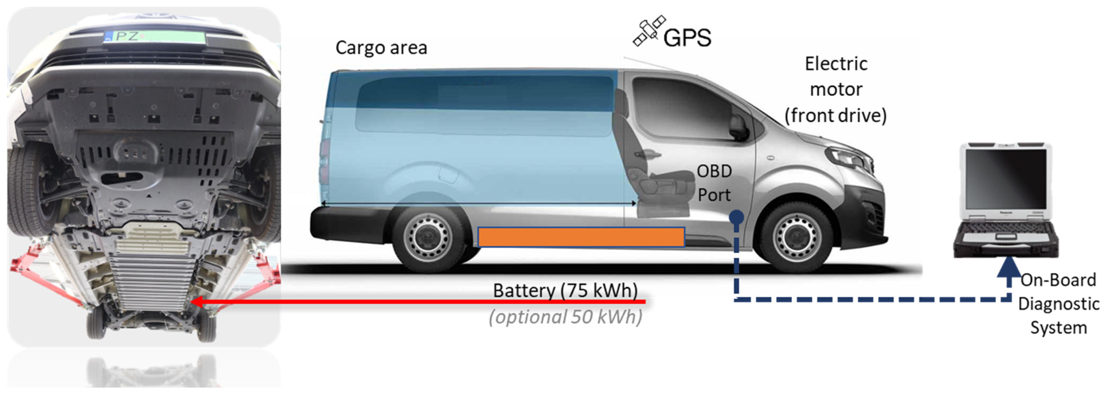 Energies 16 00775 g008