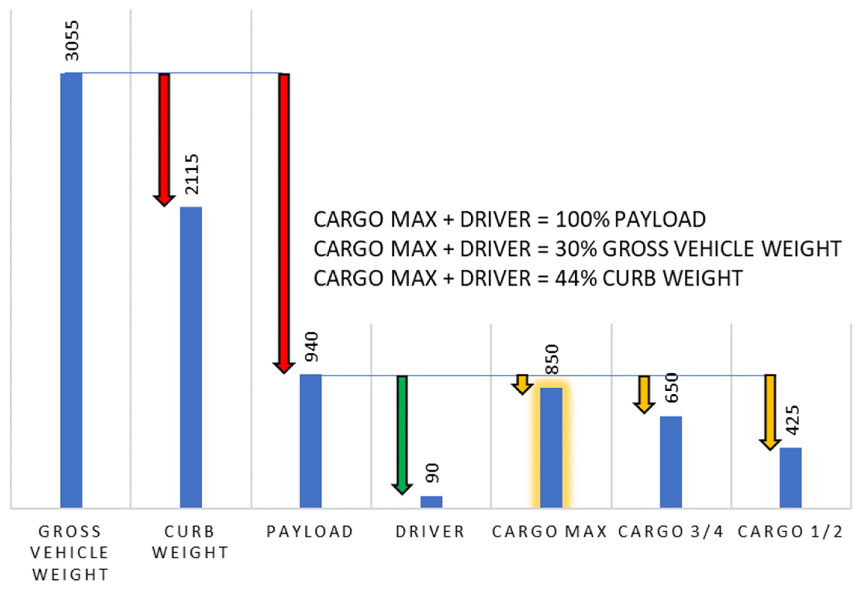 Energies 16 00775 g009