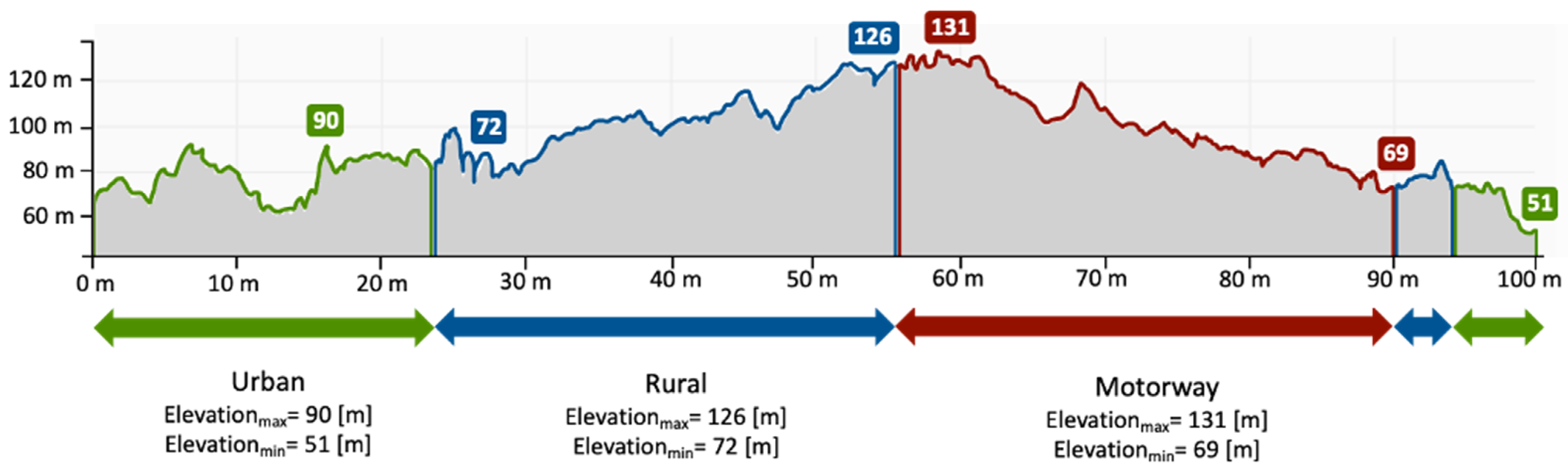 Energies 16 00775 g013