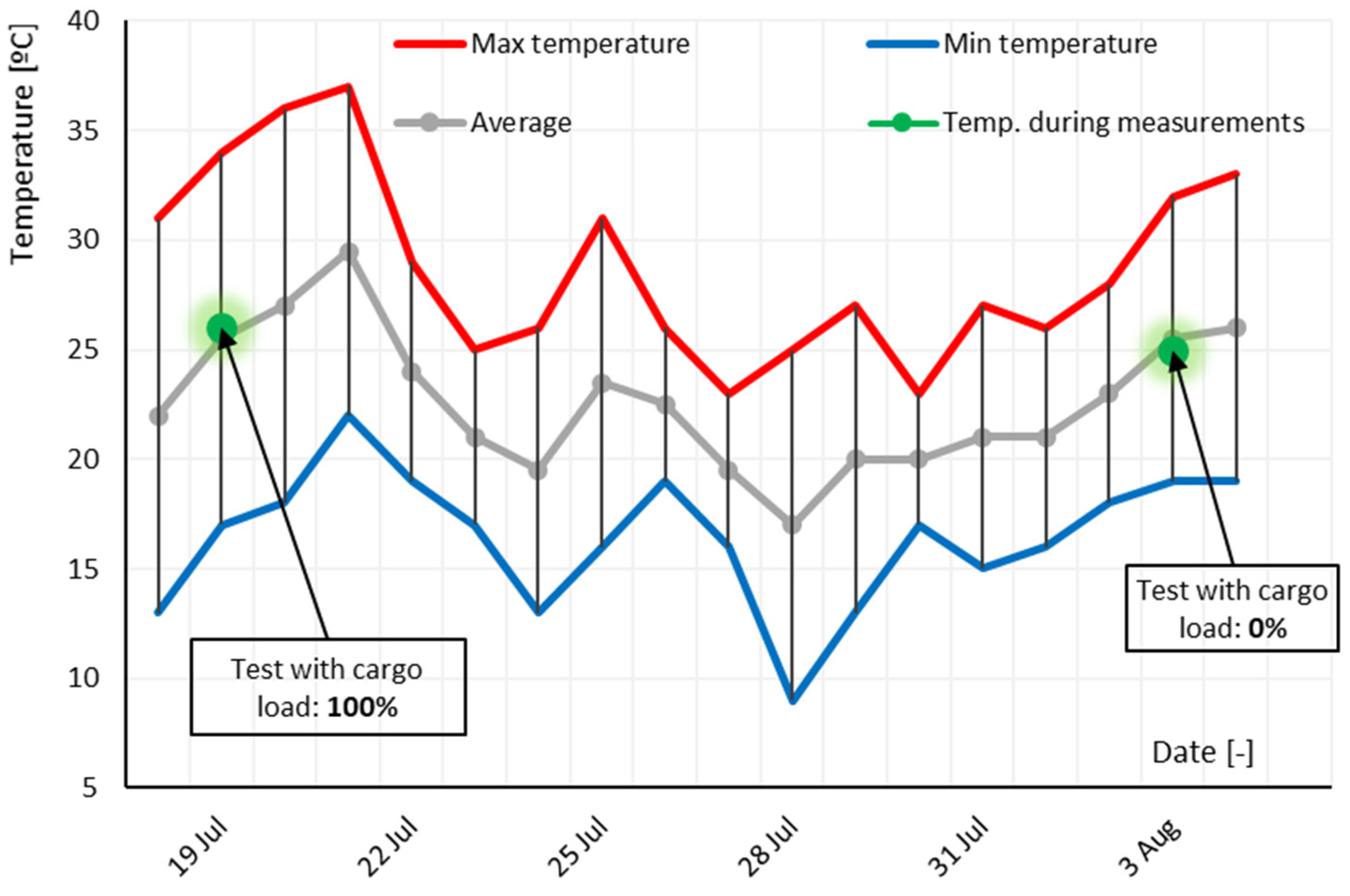 Energies 16 00775 g015