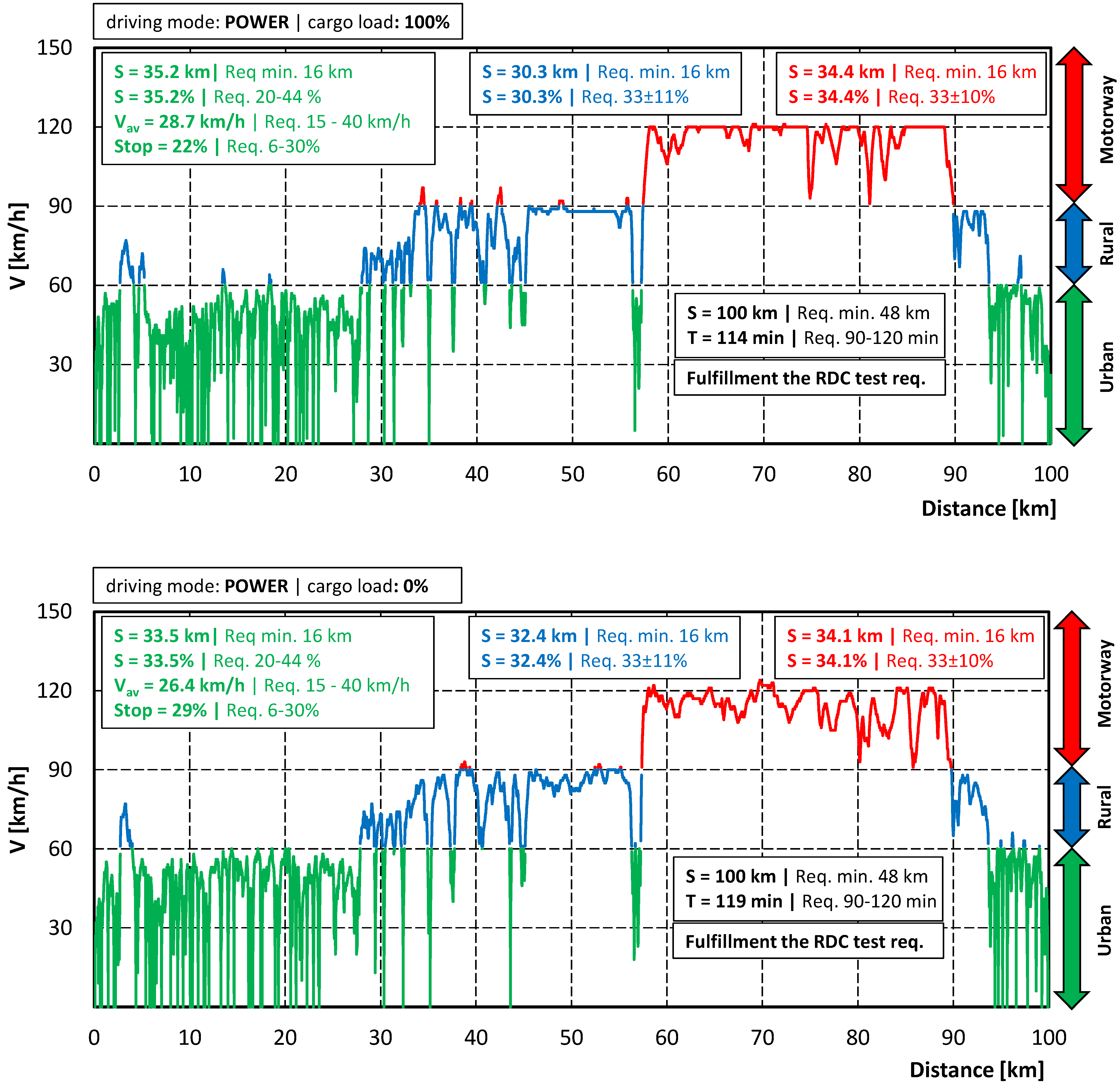 Energies 16 00775 g016