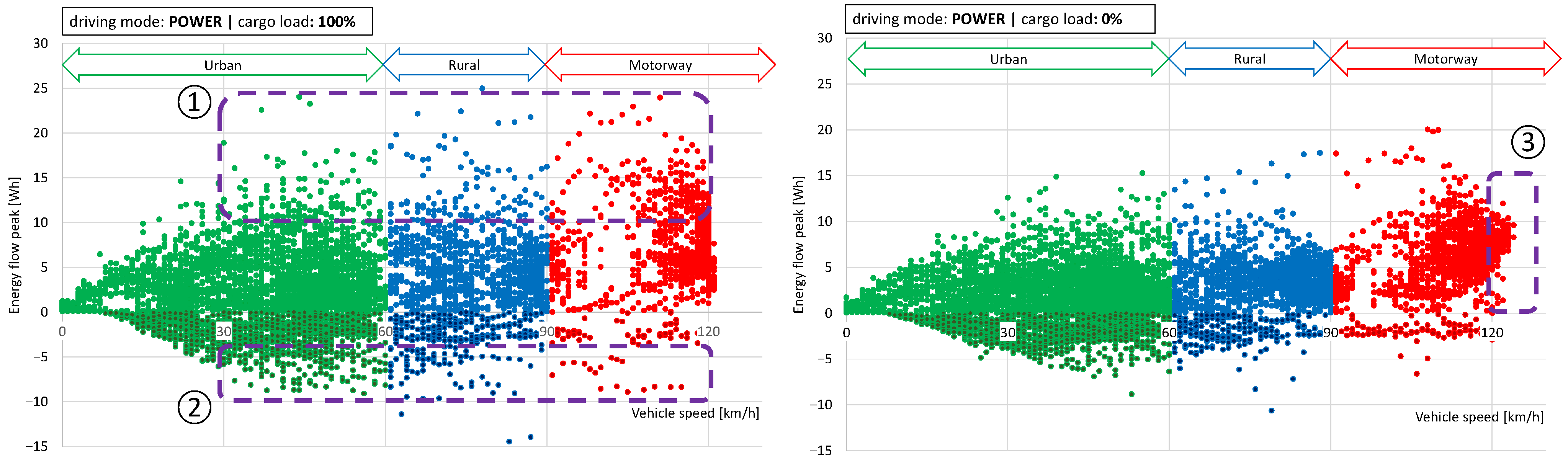 Energies 16 00775 g020