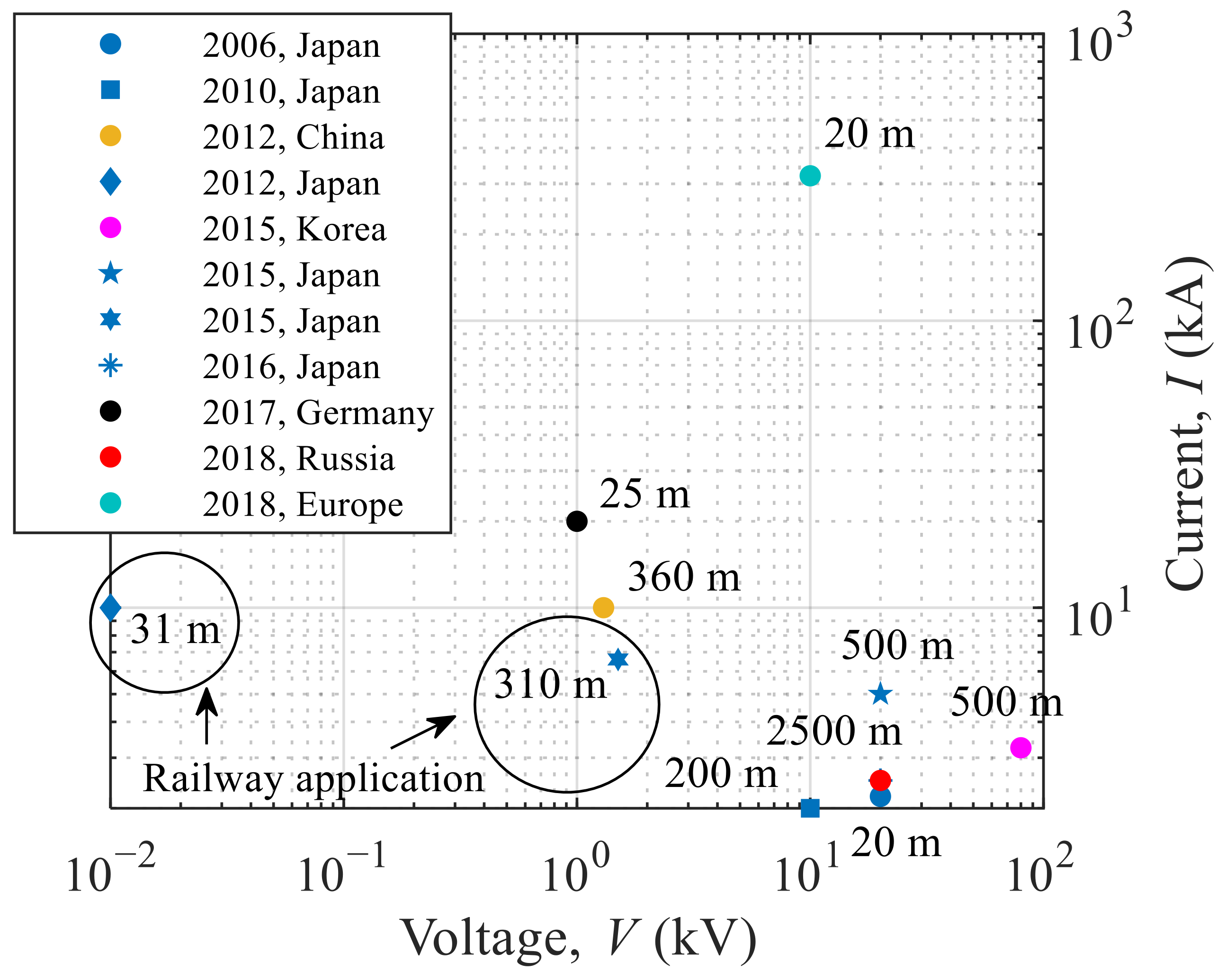 Energies 16 00776 g001