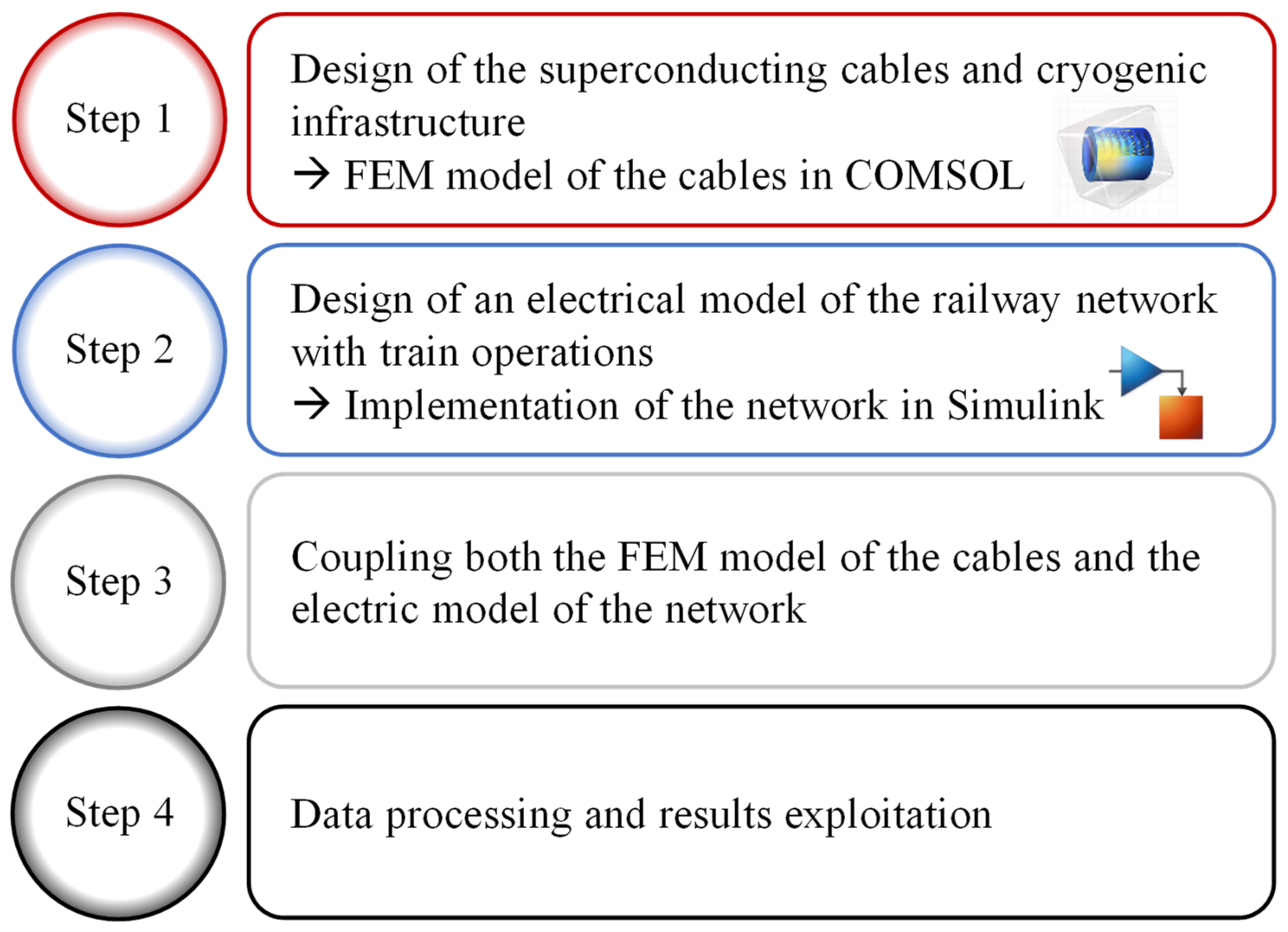 Energies 16 00776 g002