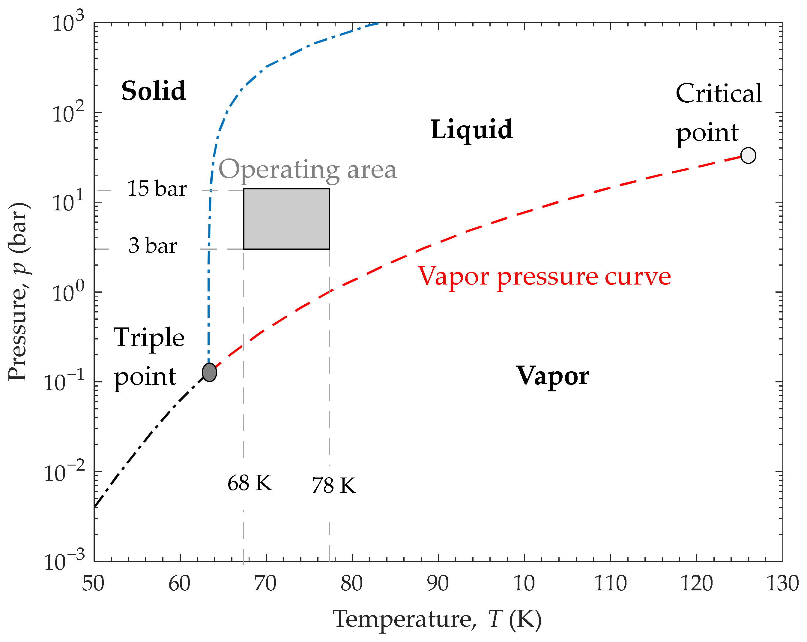 Energies 16 00776 g005