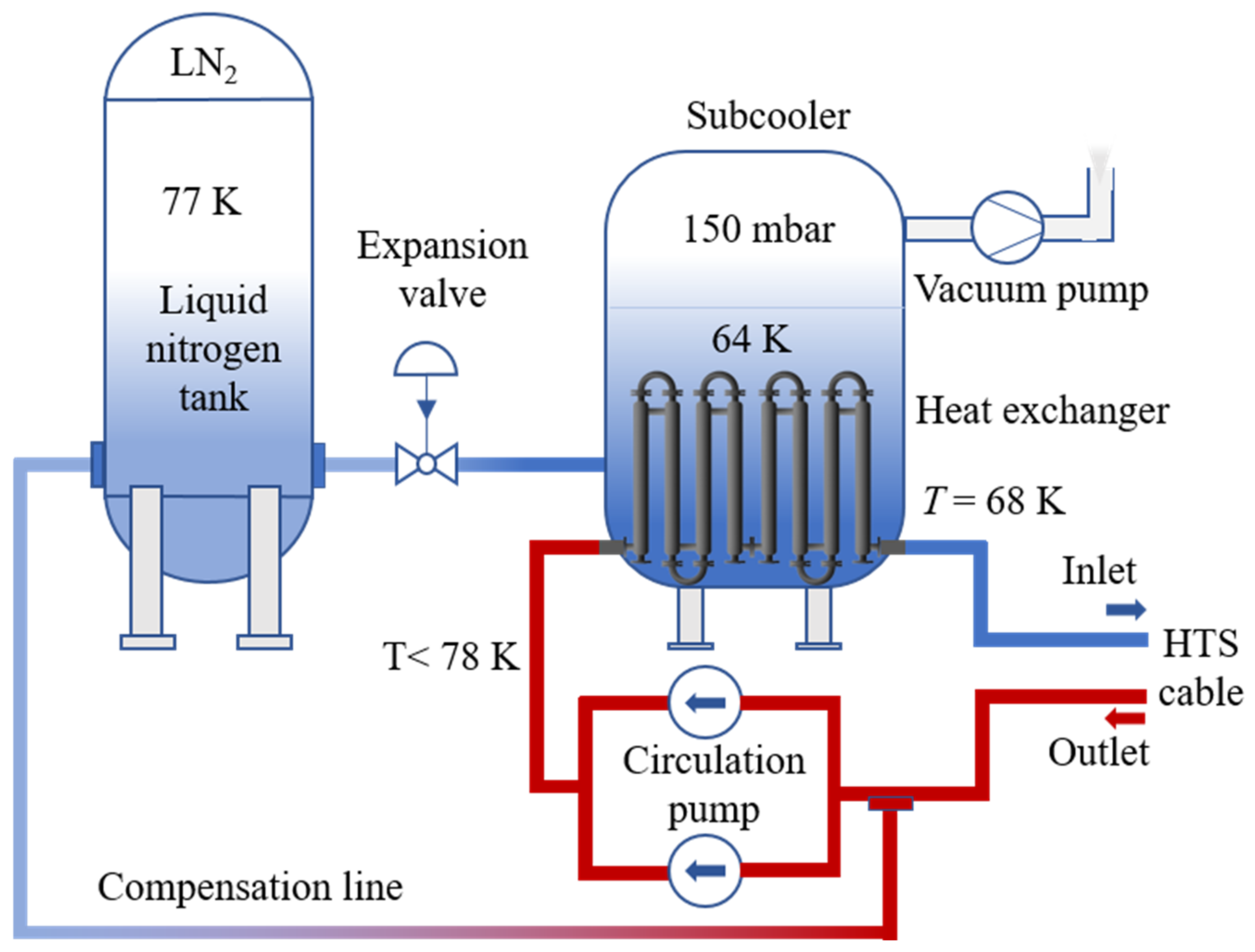 Energies 16 00776 g006