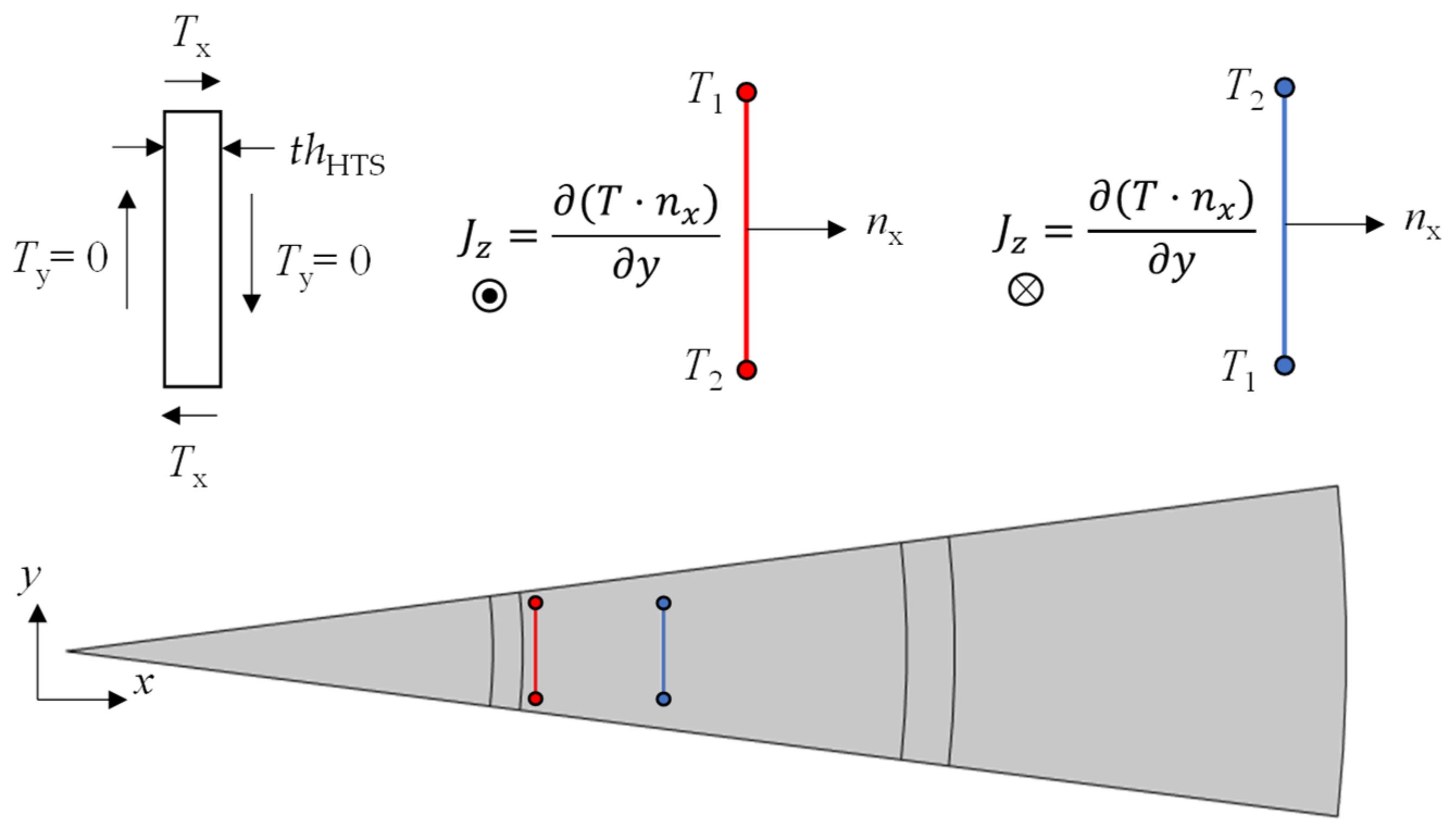 Energies 16 00776 g008