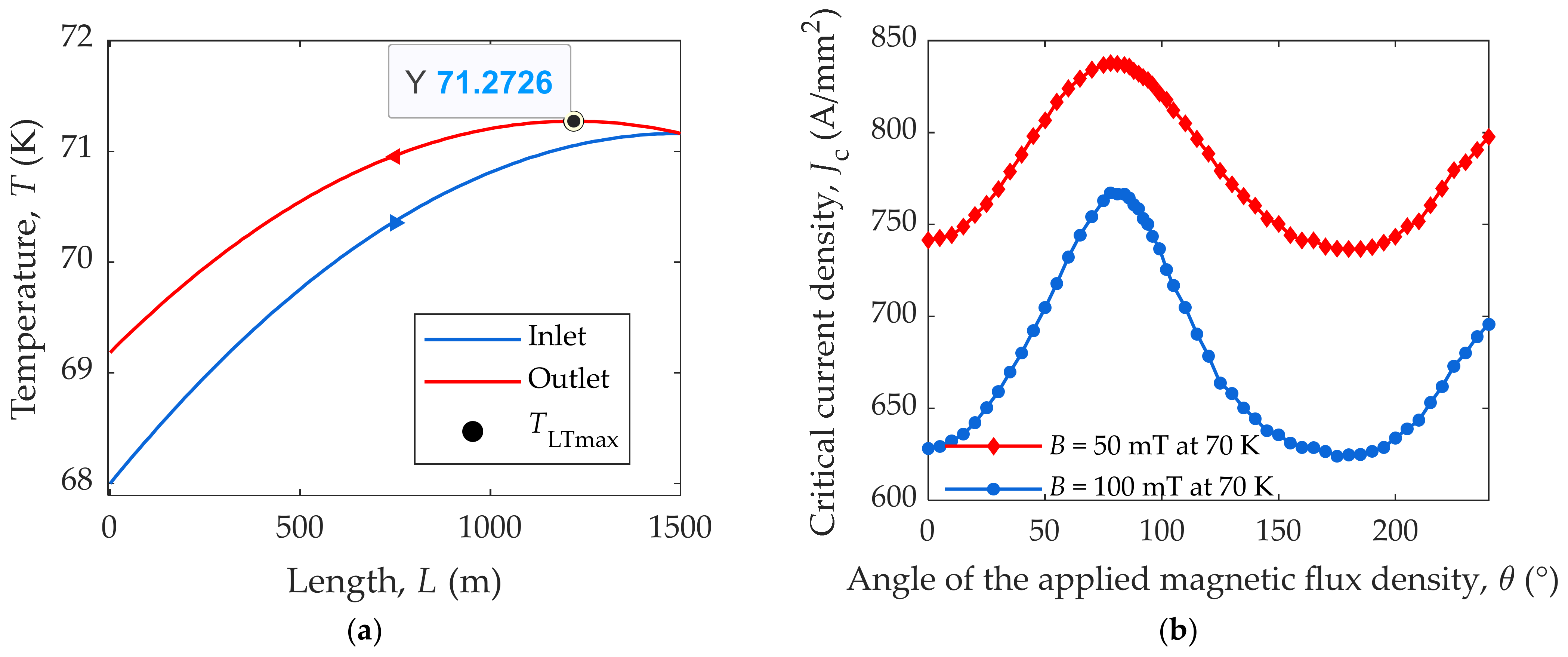Energies 16 00776 g009