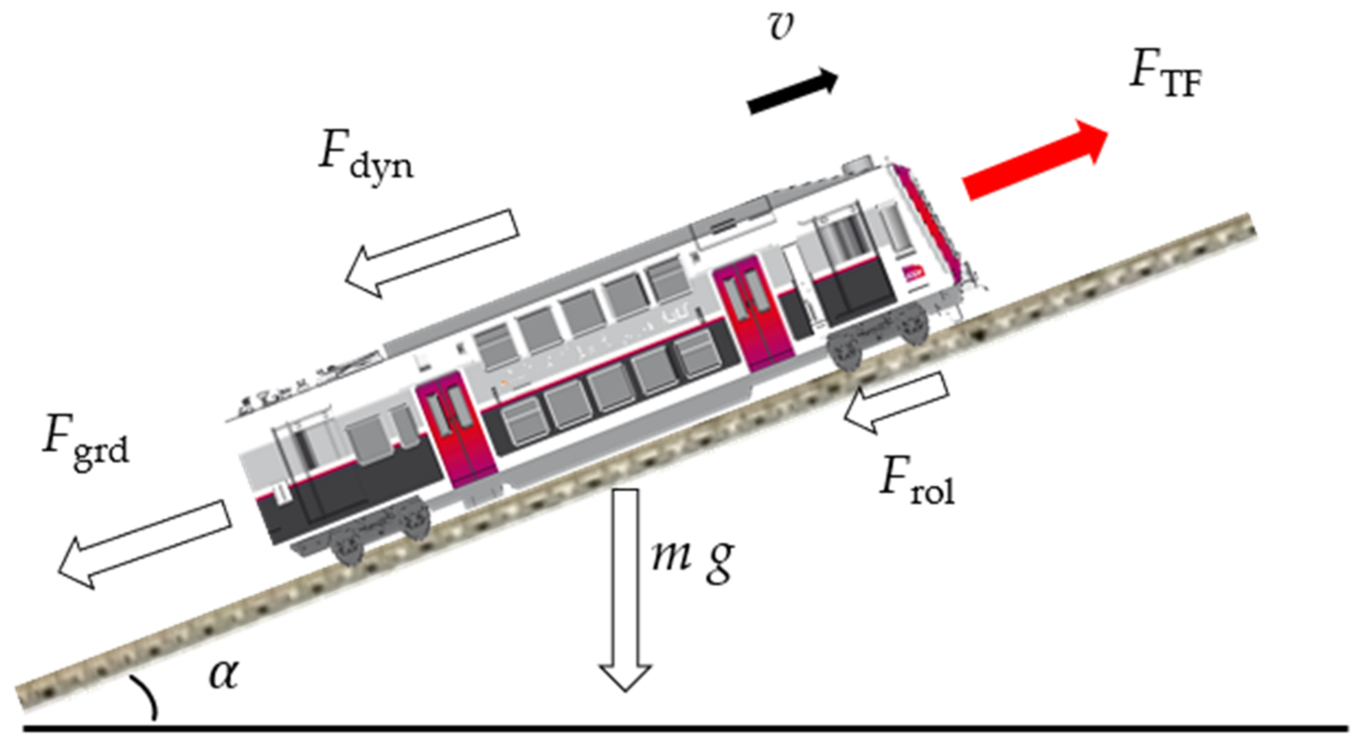 Energies 16 00776 g011