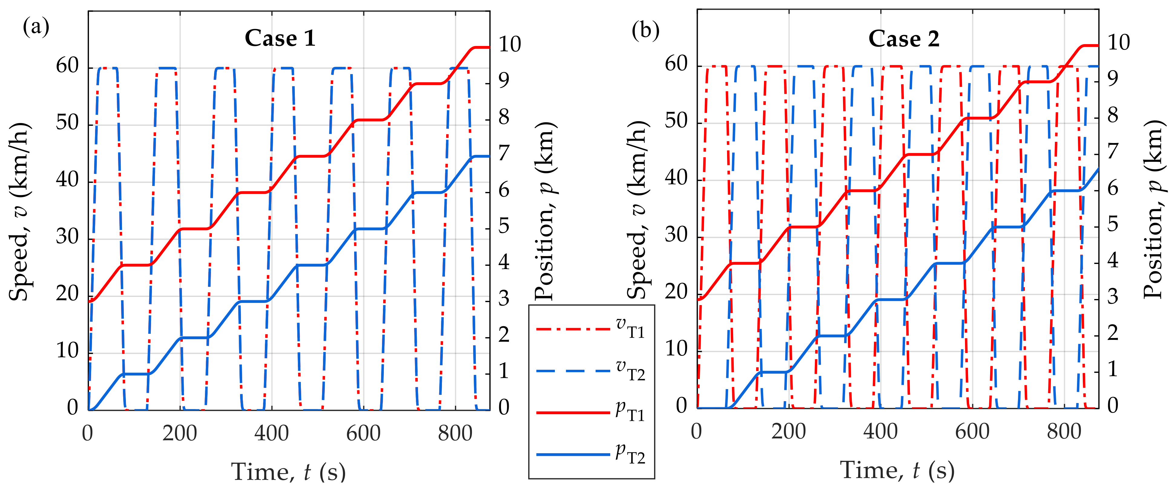 Energies 16 00776 g017a