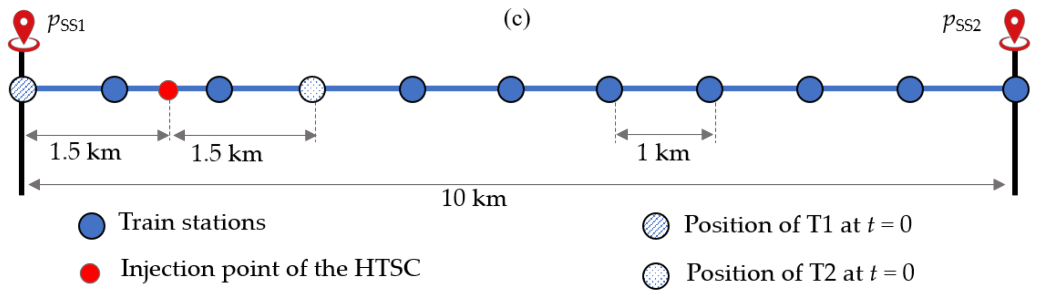 Energies 16 00776 g017b