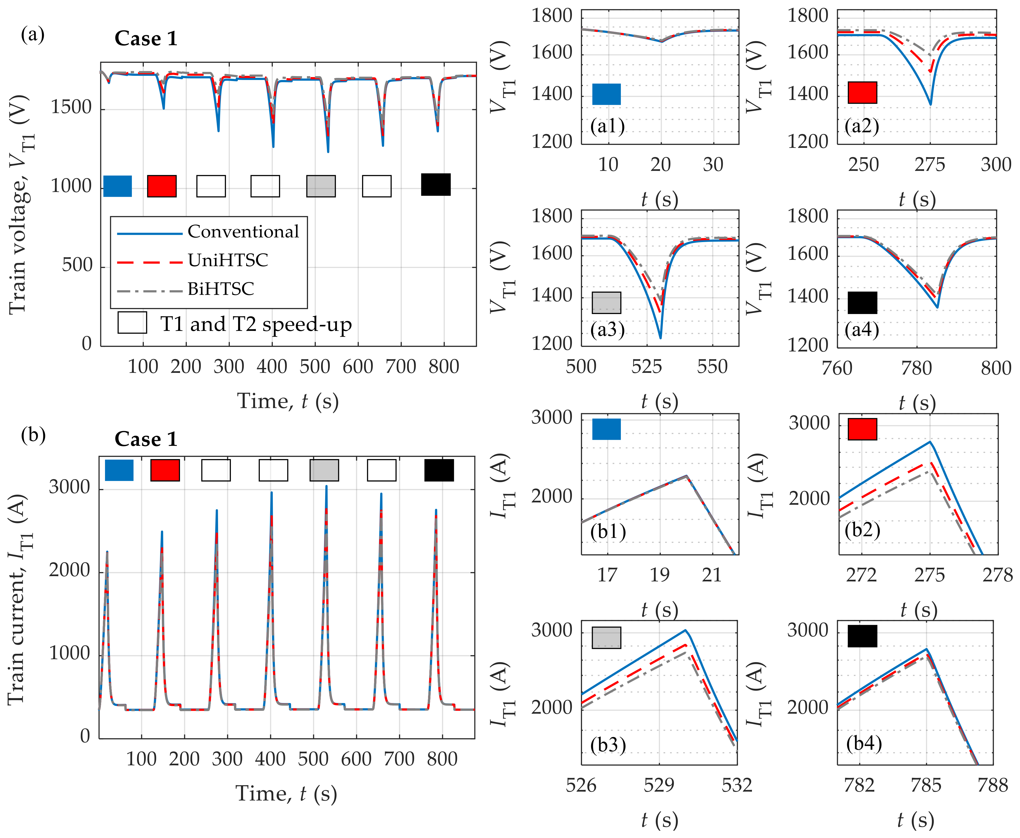 Energies 16 00776 g021