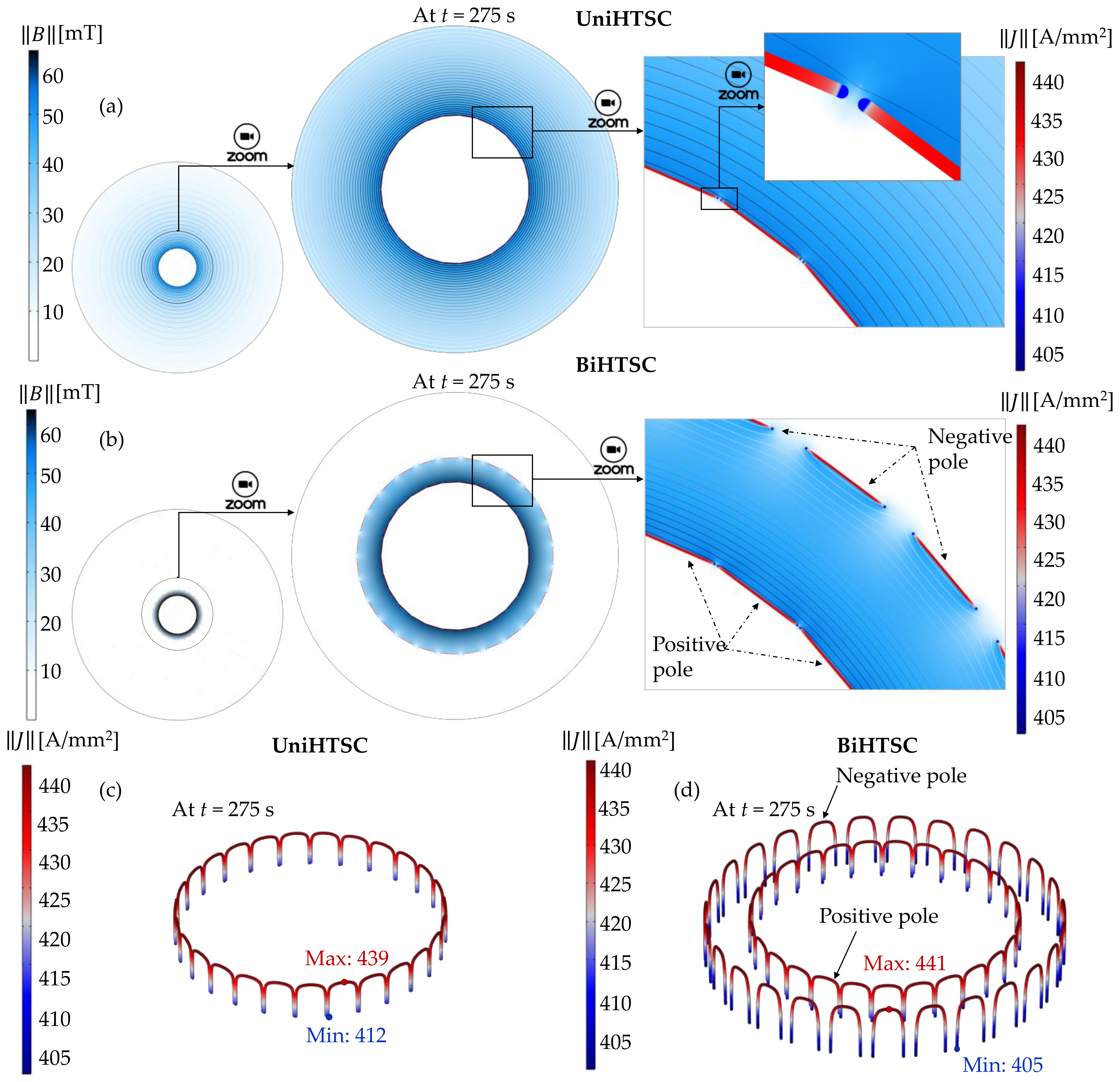 Energies 16 00776 g023
