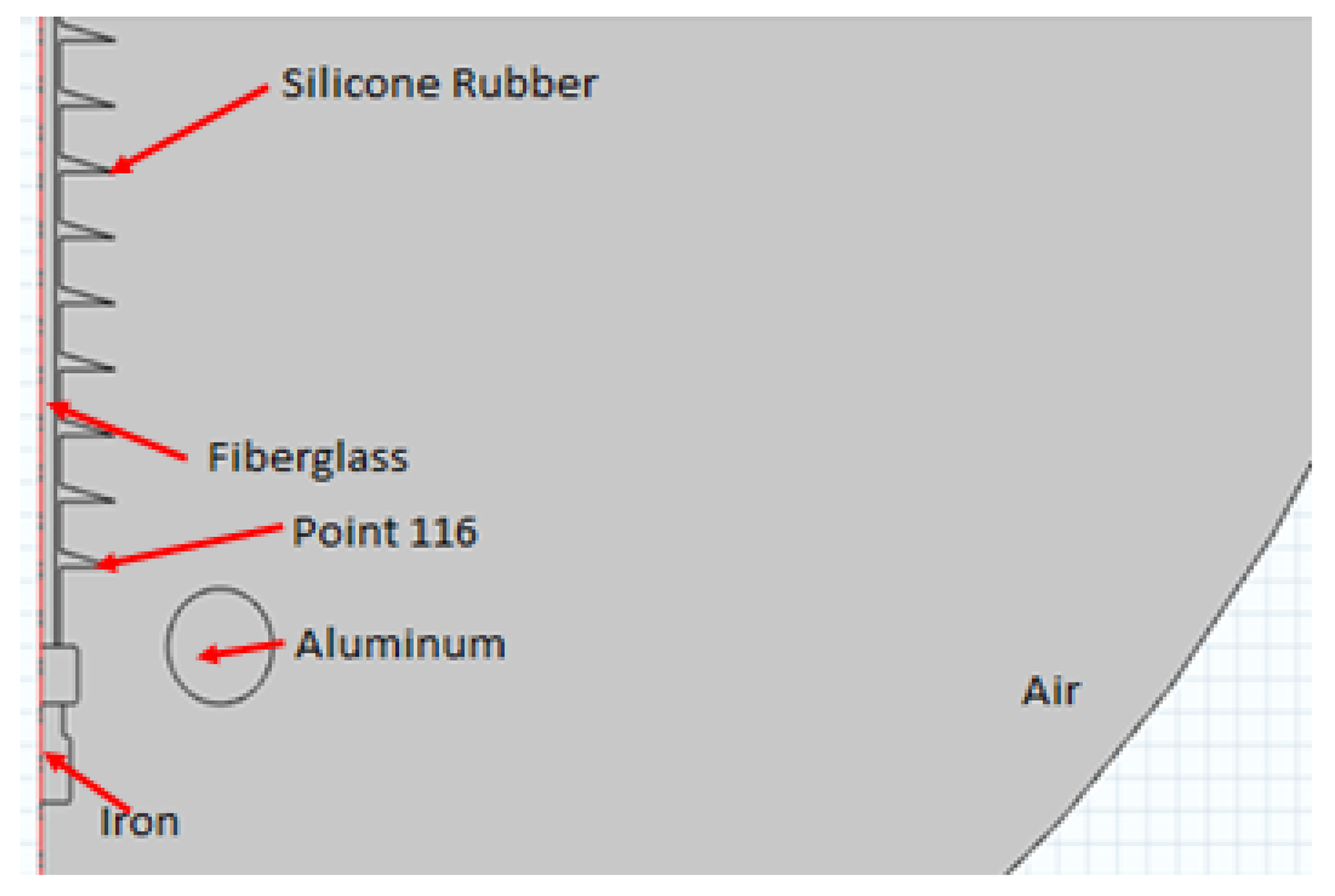 Energies 16 00778 g001