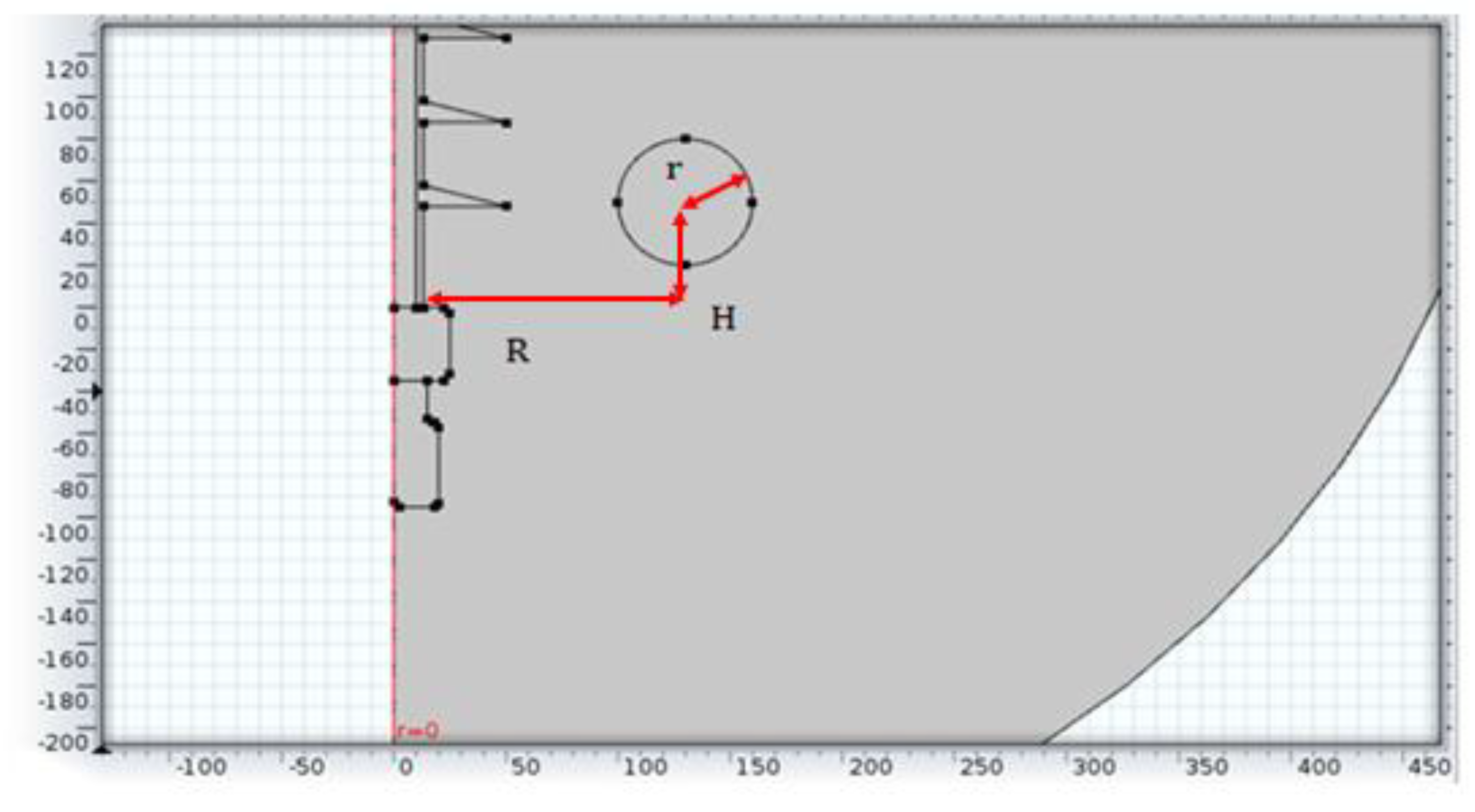 Energies 16 00778 g002