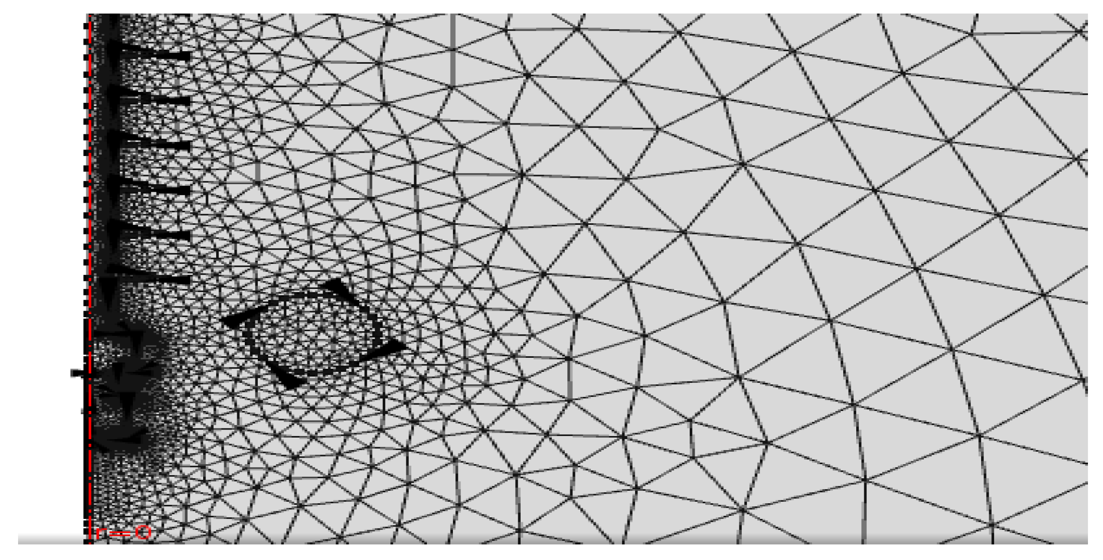 Energies 16 00778 g003