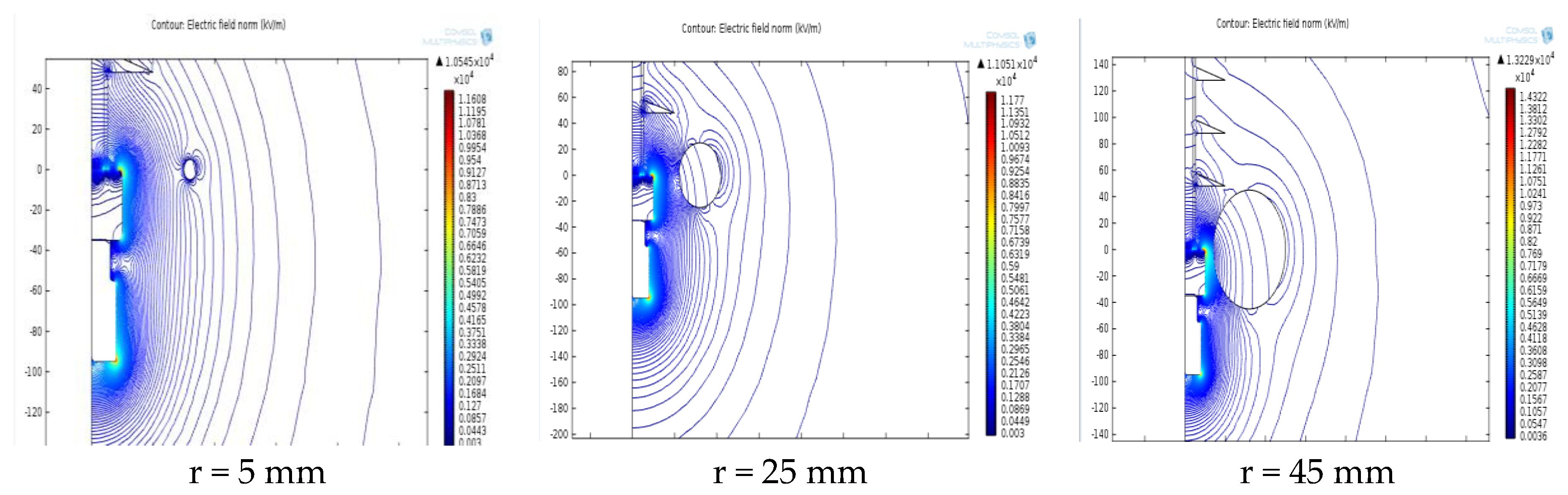 Energies 16 00778 g011