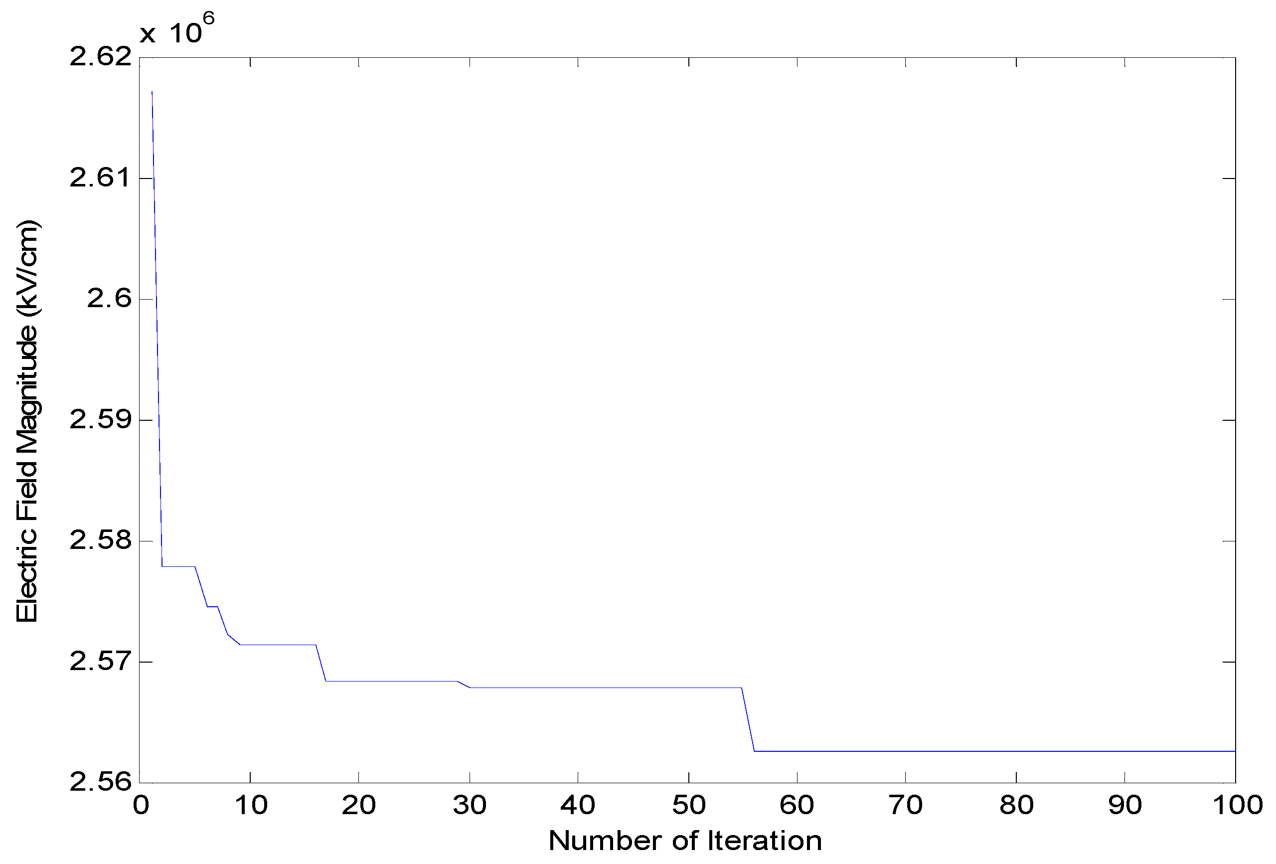Energies 16 00778 g013