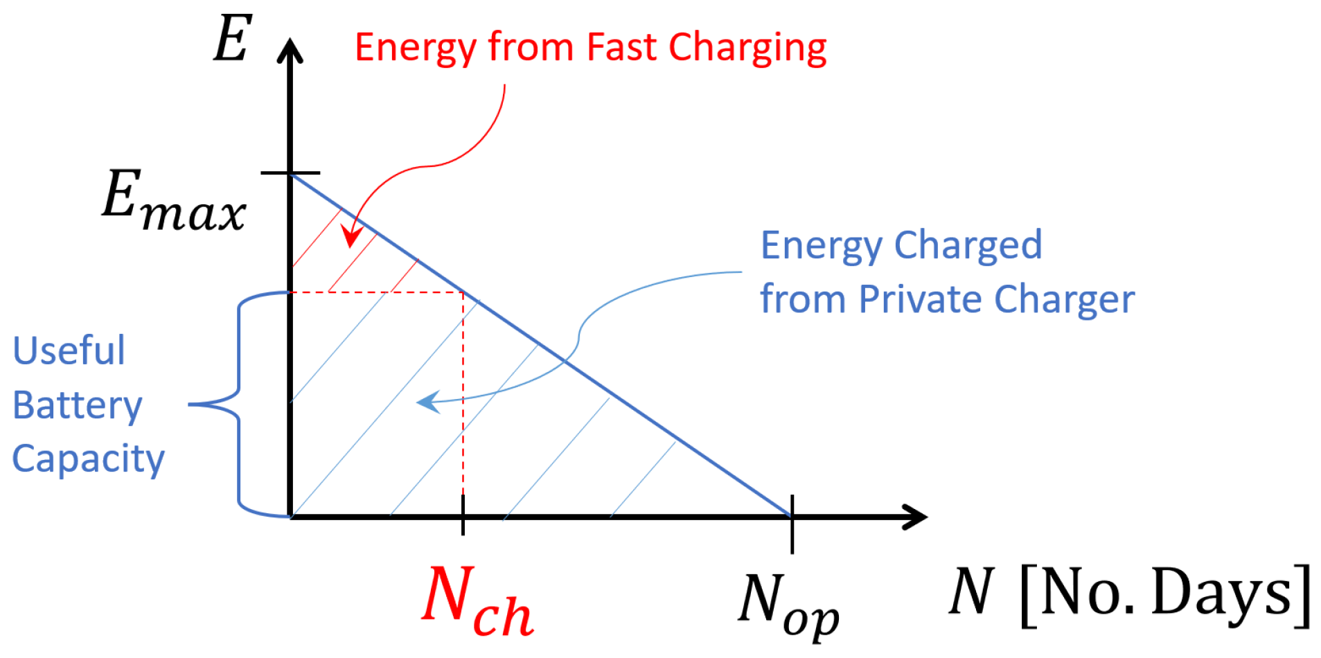 Energies 16 00779 g003