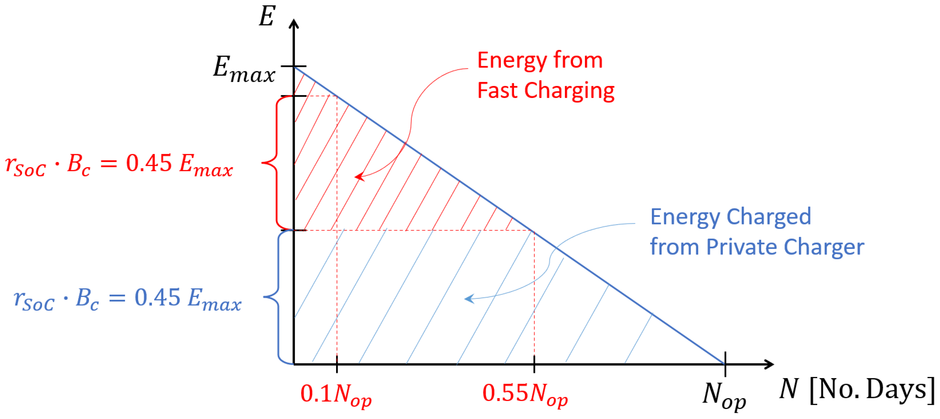Energies 16 00779 g004
