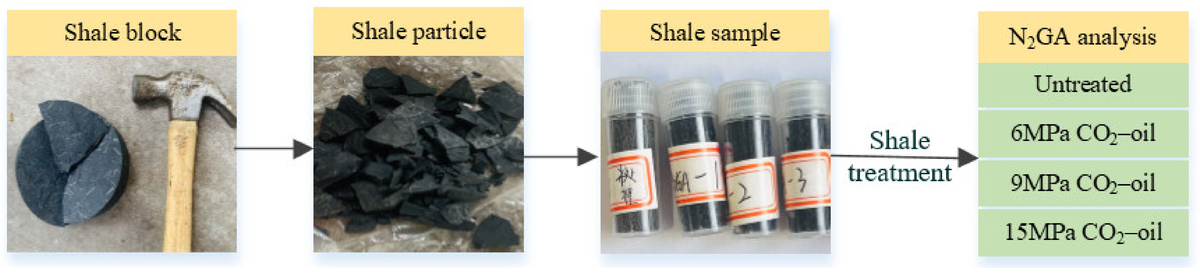 Energies 16 00780 g002