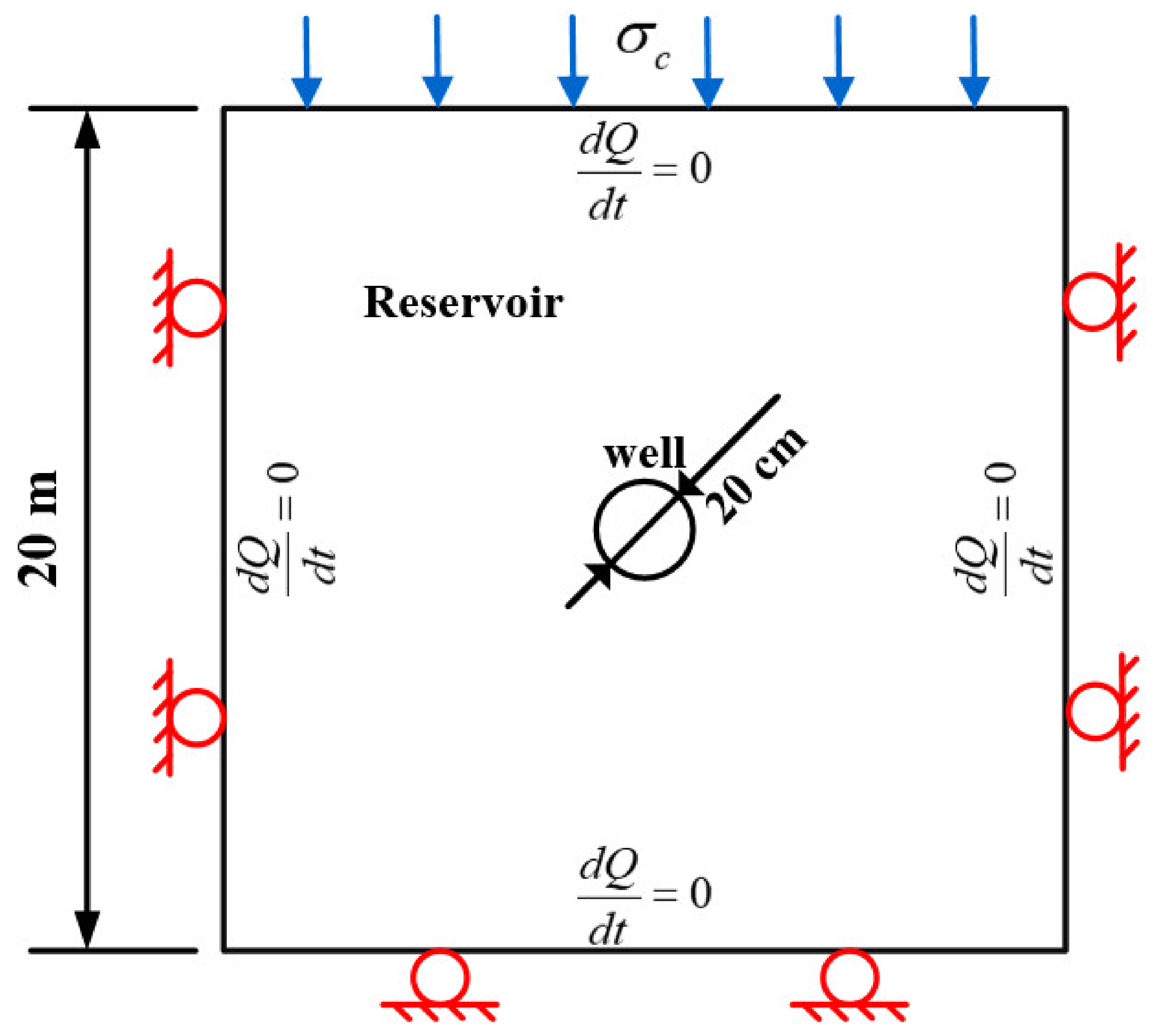 Energies 16 00780 g003
