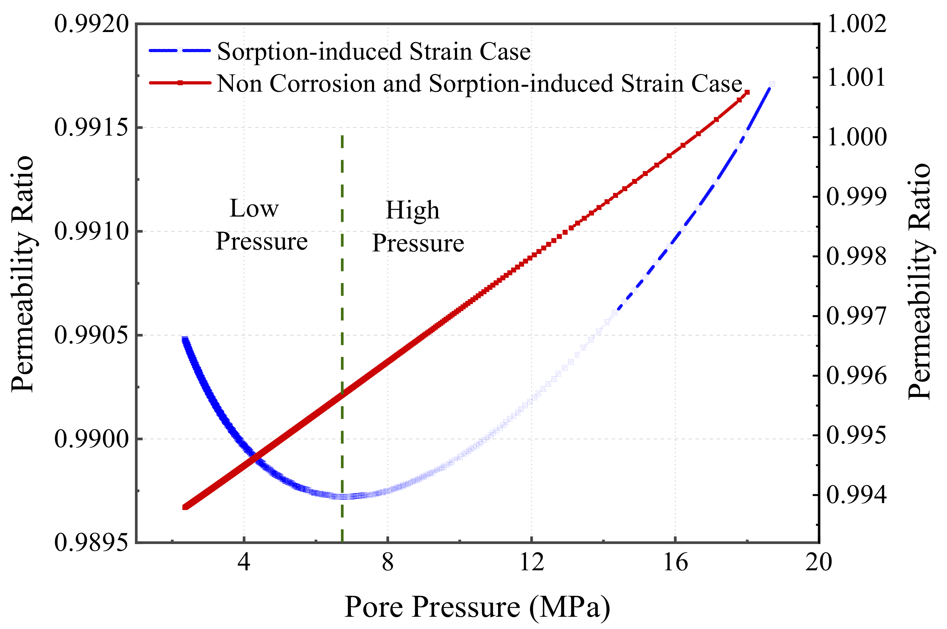 Energies 16 00780 g004