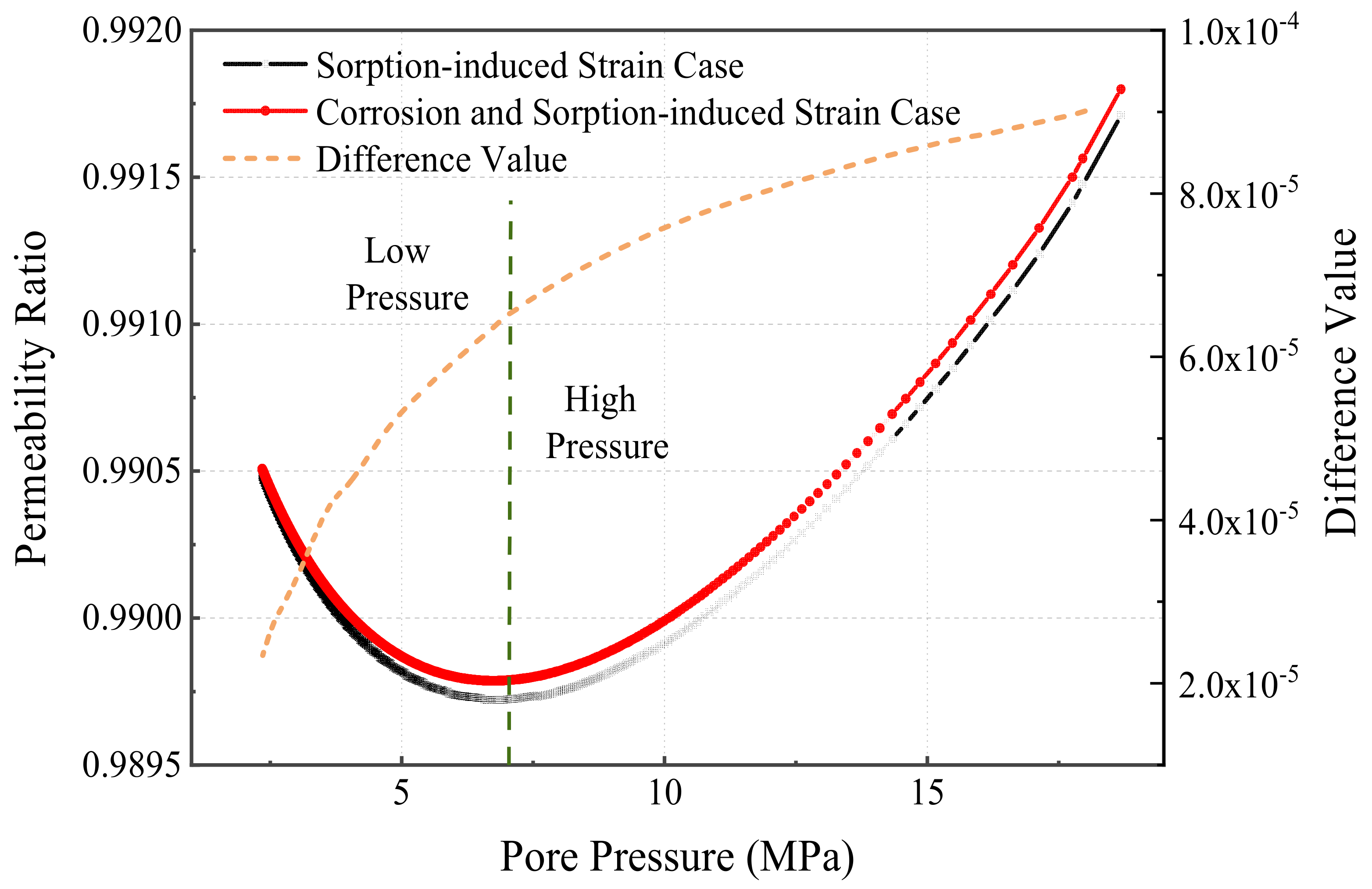 Energies 16 00780 g005