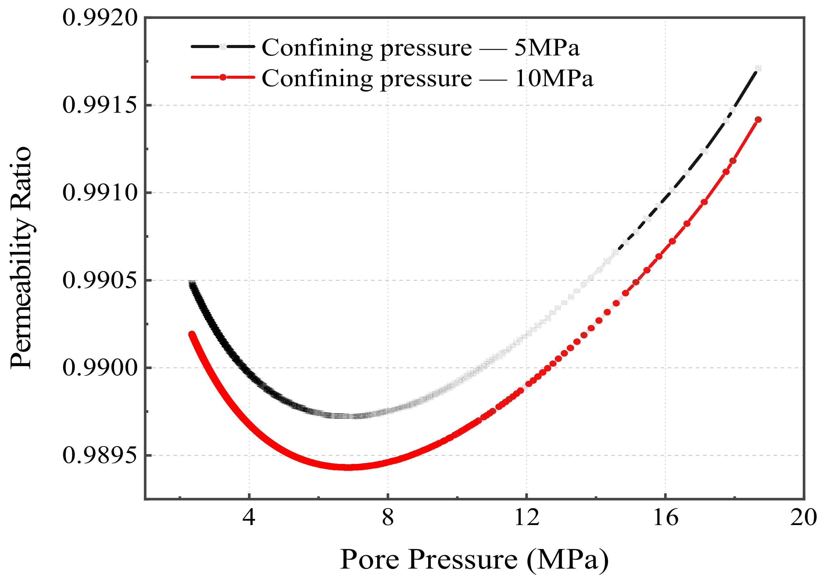 Energies 16 00780 g006