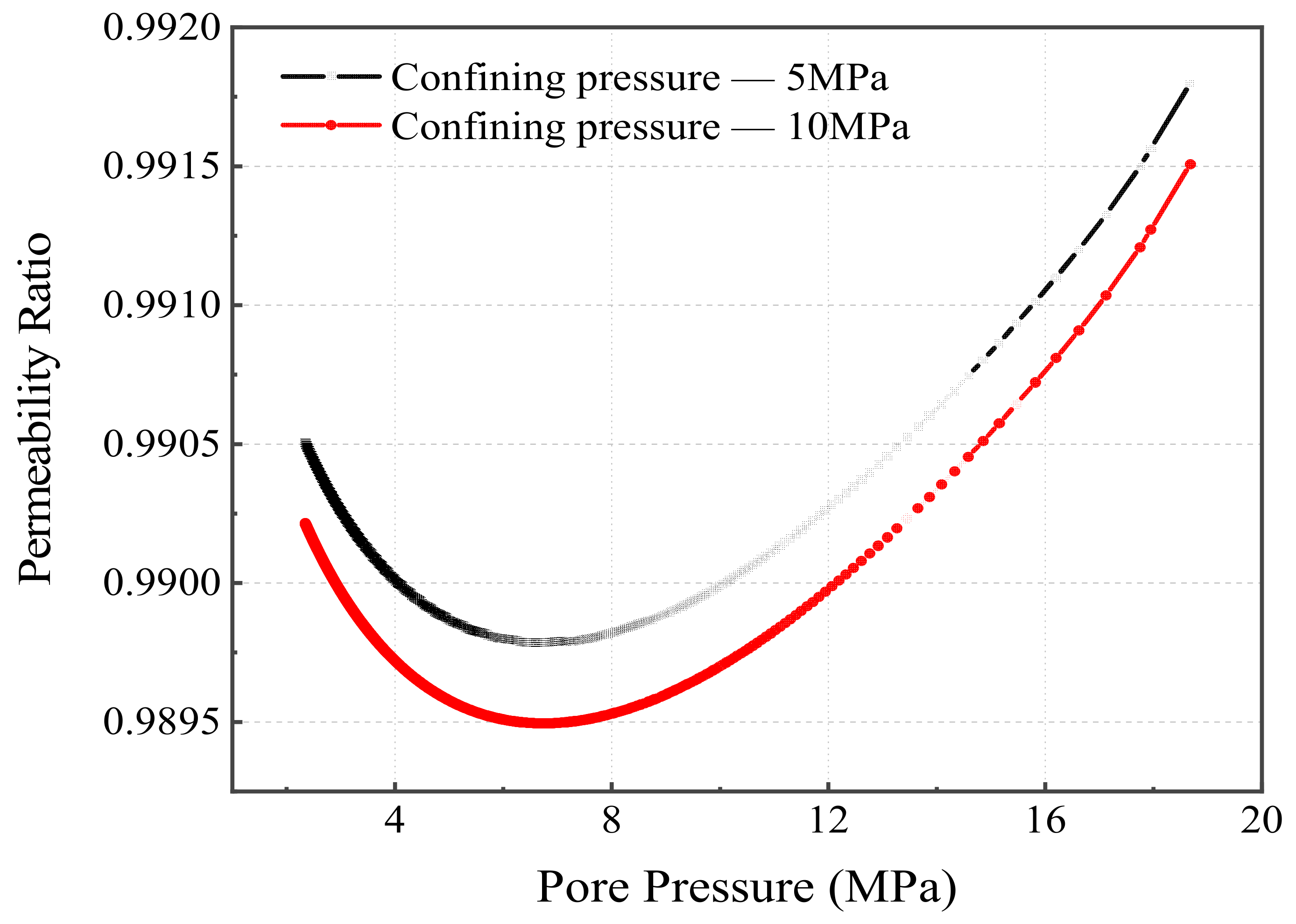 Energies 16 00780 g007