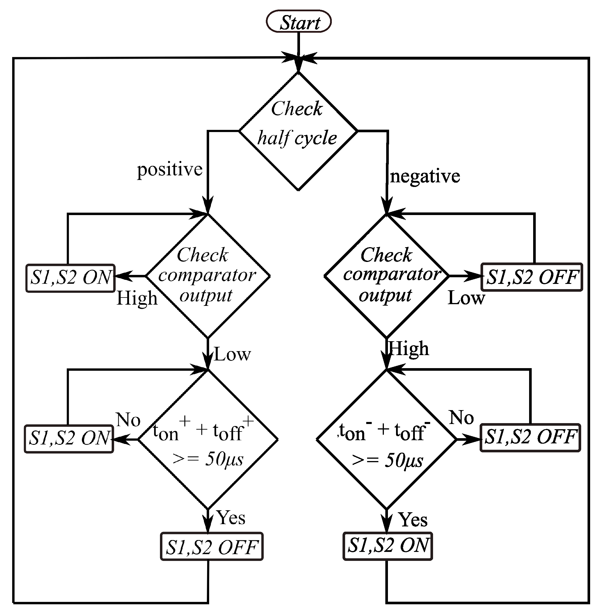 Energies 16 00783 g002