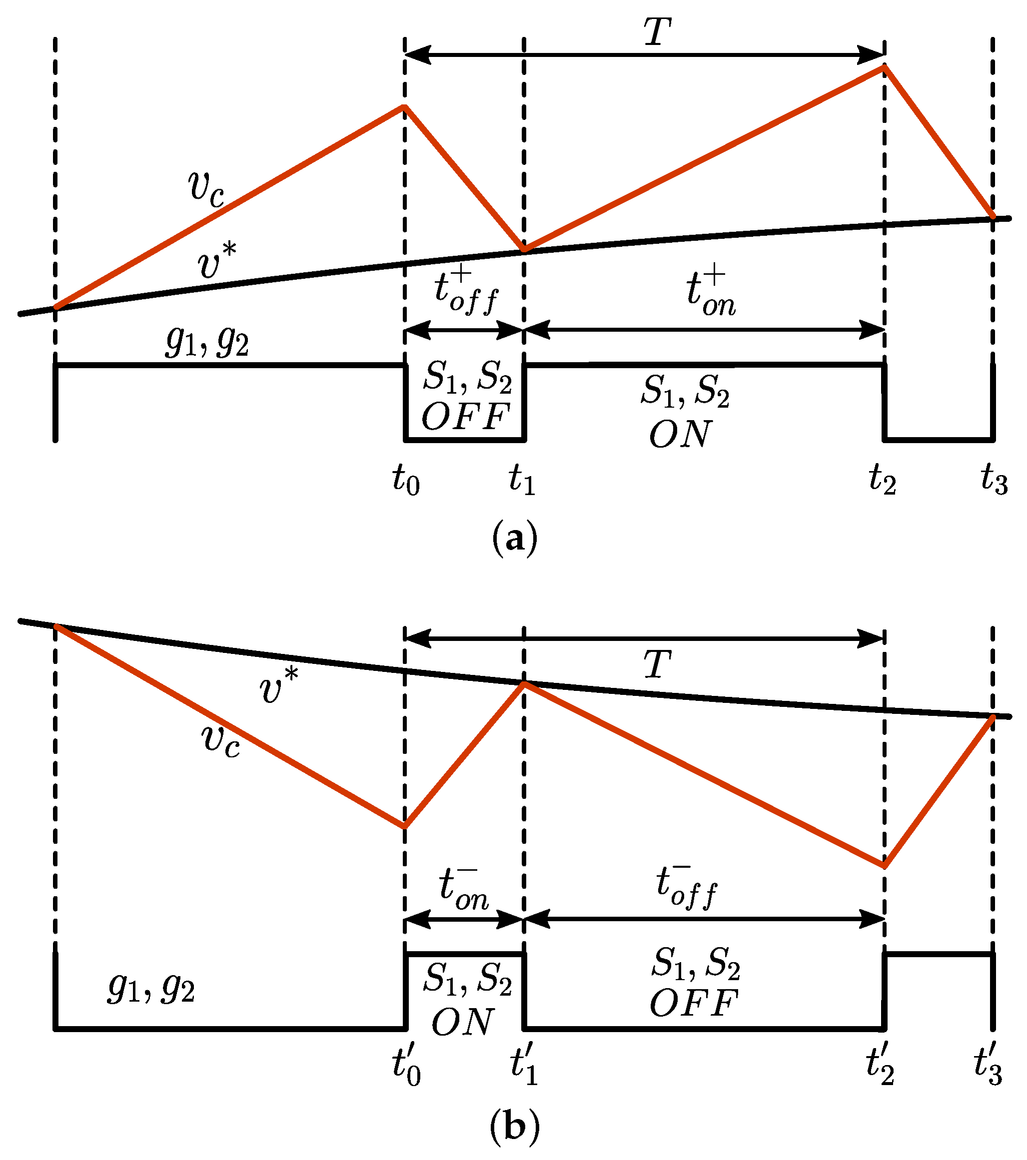 Energies 16 00783 g004