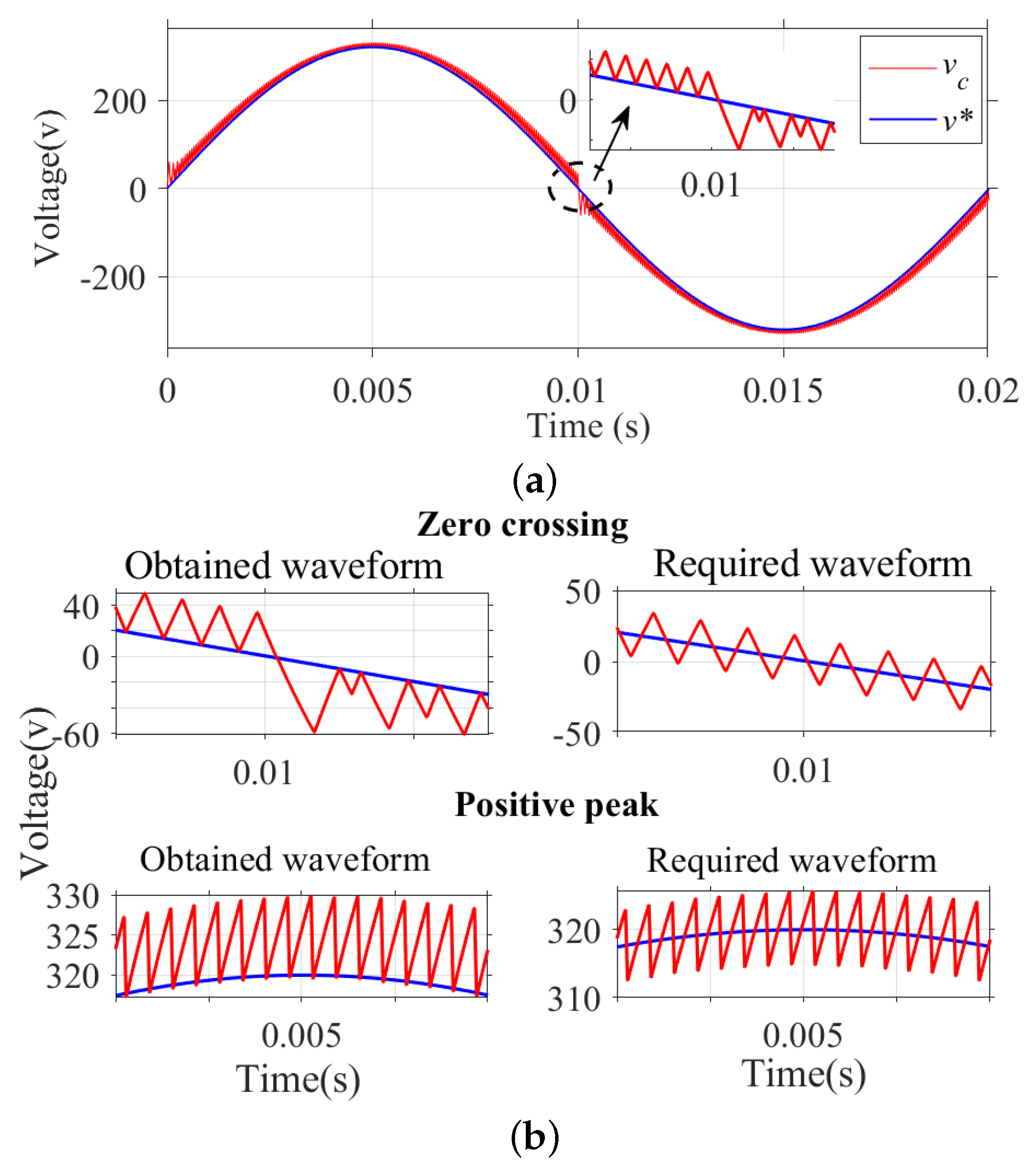 Energies 16 00783 g005