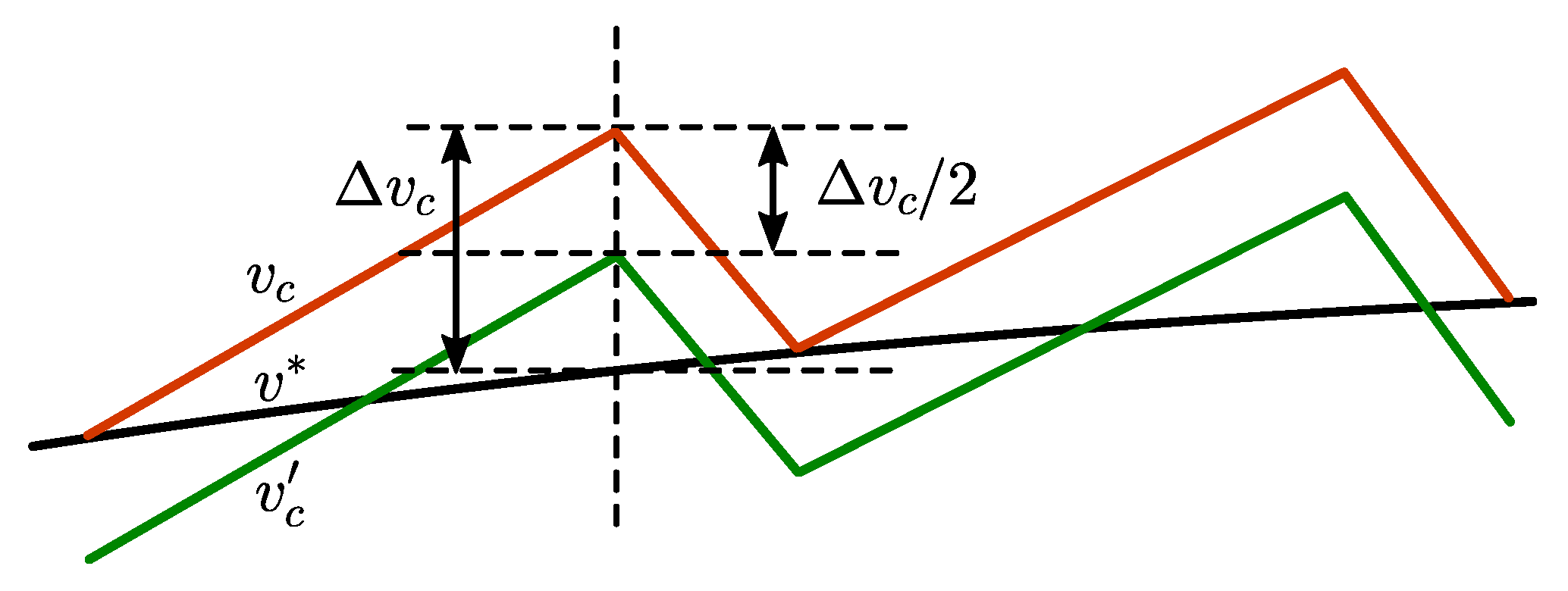 Energies 16 00783 g006