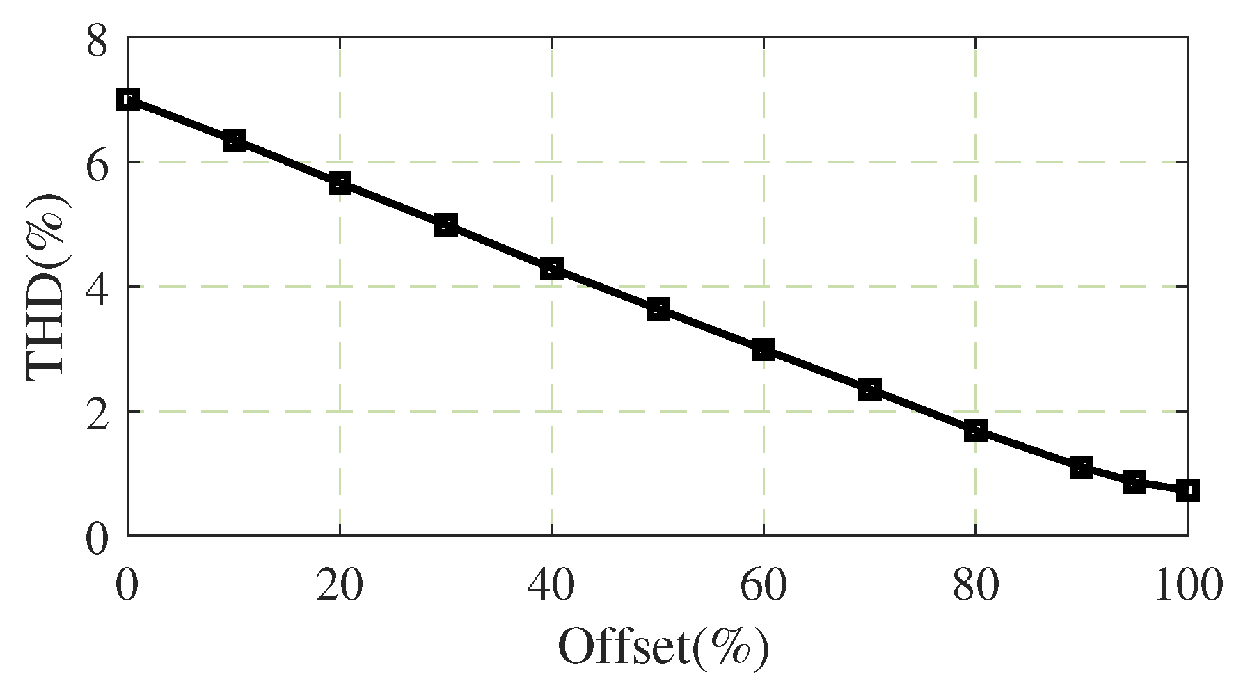 Energies 16 00783 g008